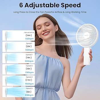 Amazon.com: HandFan 6 Inch Handheld Fan with 4000mAh Battery
