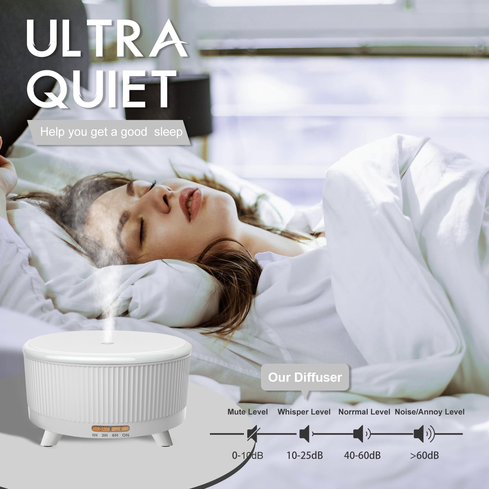 Diffusori per oli essenziali, 500 ml, diffusore per aromaterapia, umidificatore a nebbia fredda con telecomando, 7 luci colorate e 3 modalità nebbia, spegnimento automatico senza acqua, per donne