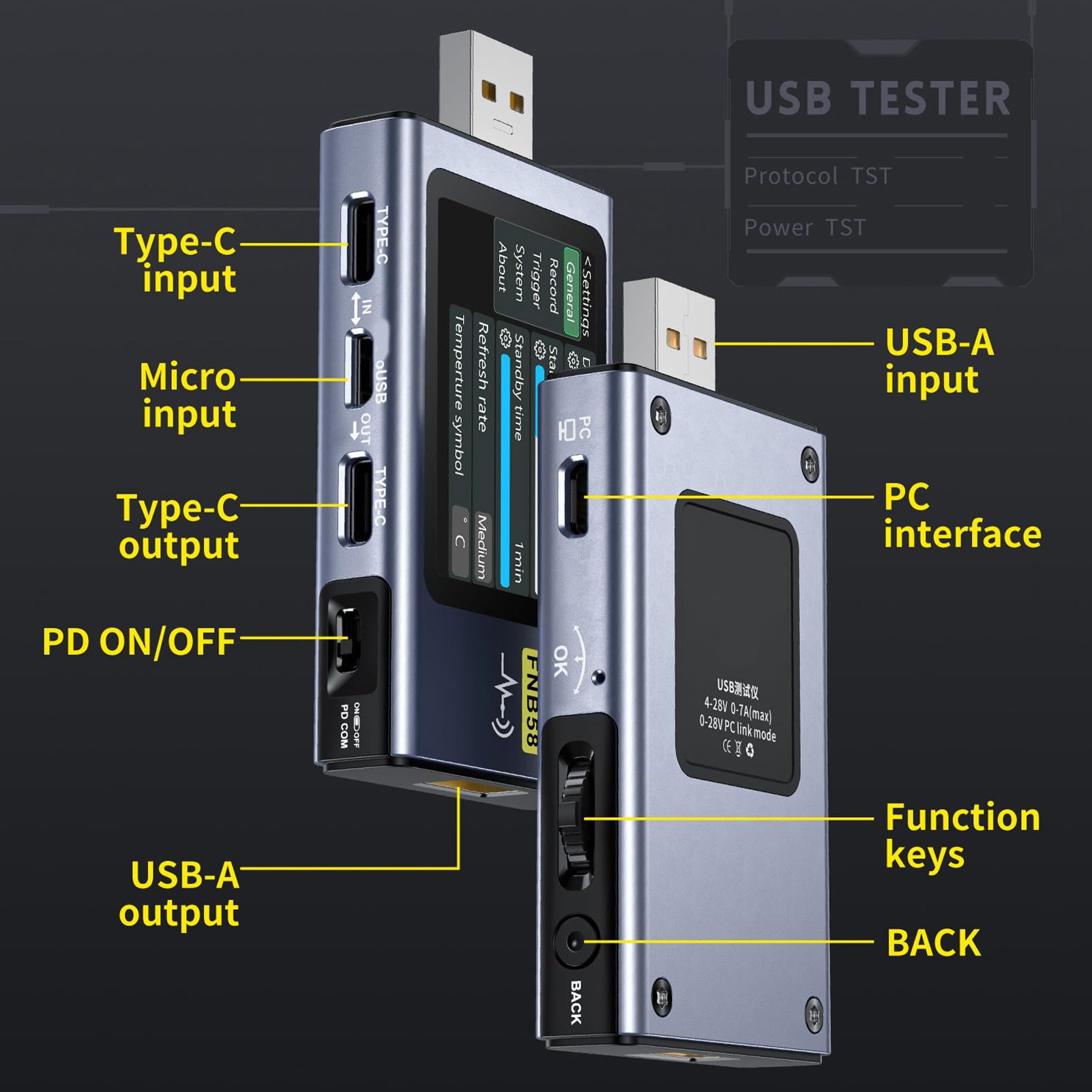 Miernik Napięcia USB Tester USB 4-28V 0-7A 0-140W Wyświetlacz LCD HD Typ C Tester Szybkiego ładowania Woltomierz-amperomierz dla PD2.0 PD3.0 QC2.0 QC3.0
