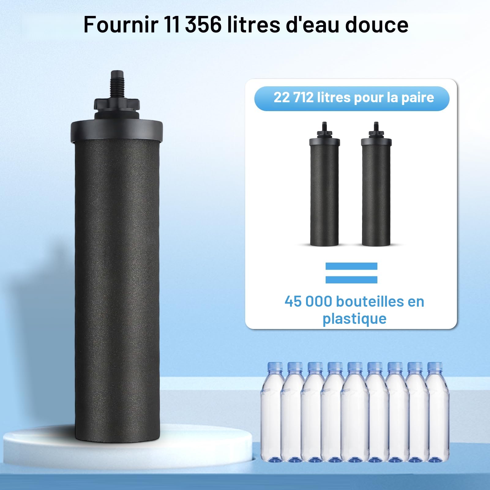 Filtre à eau de rechange, 2 filtre berkey à eau à charbon actif pour filtration par gravité, charbon actif eau purificateur d'éléments de purification pour extérieur filtre eau maison