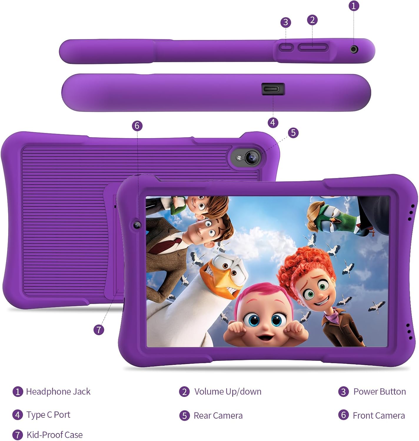 Diagram of PRITOM 10-inch Kids Tablet showing headphone jack, volume buttons, power button, Type-C port, rear camera, front camera, and kid-proof case.