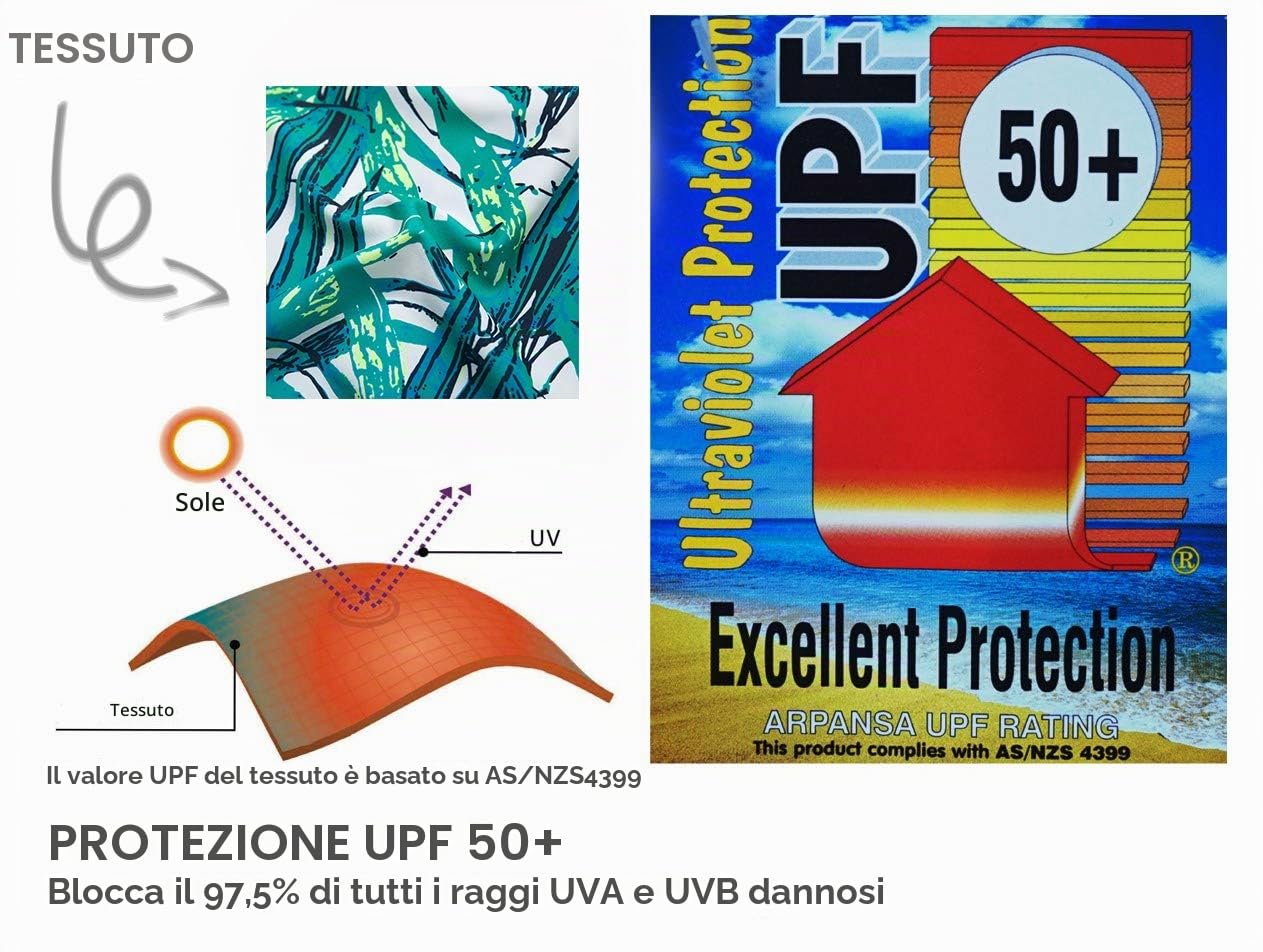 BONVERANO Costume Intero Resistente alle Maniche a 3/4 per Neonate Protezione UV 50+(Rosa-Punto,6-9mesi)…