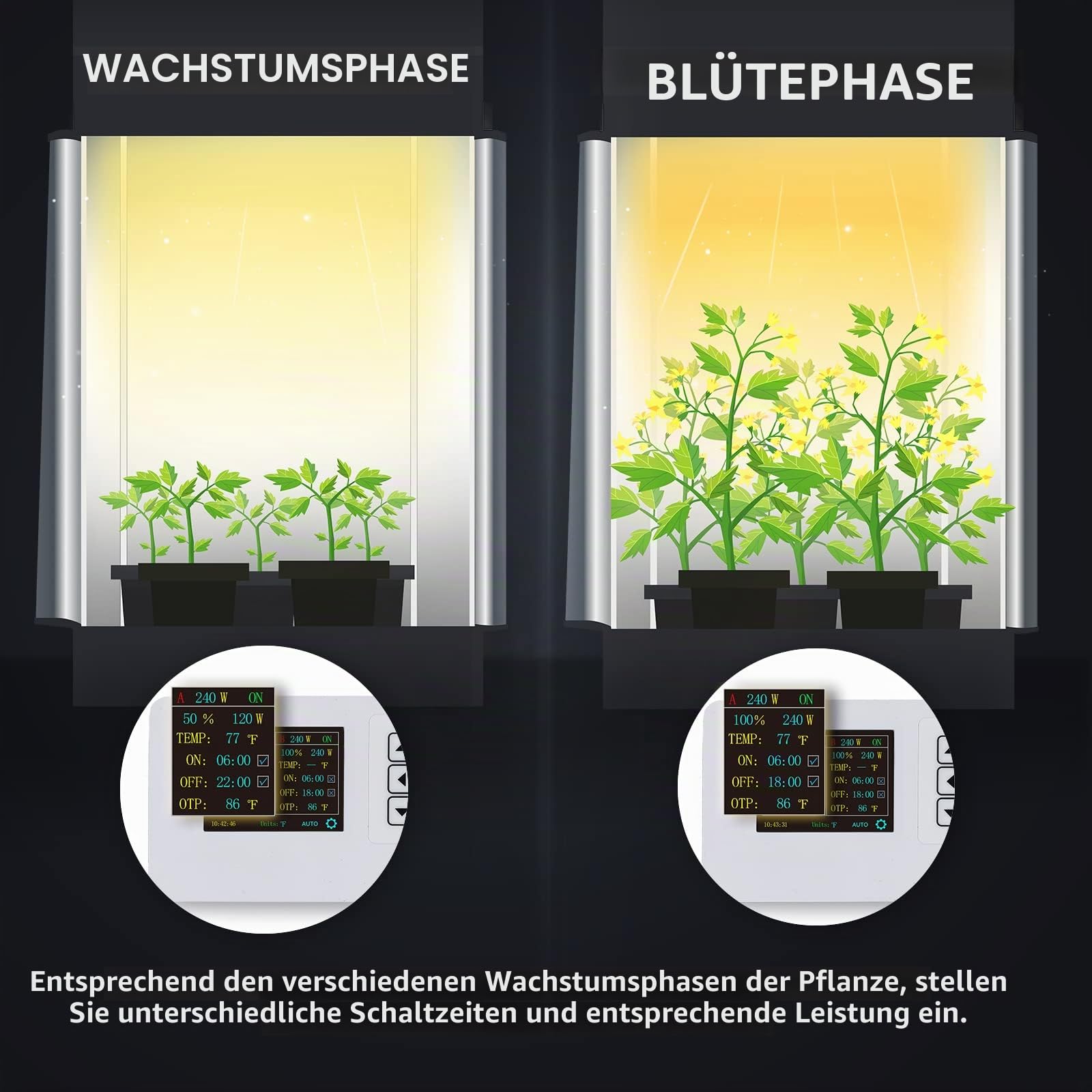 VBR-C200 Grow Light Controller WiFi 0–10 V Timing ON | Aus, Power%, Sonnenaufgang Sonnenuntergang, Hochtemperaturlicht aus, 2,4 G.RJ11,RJ14