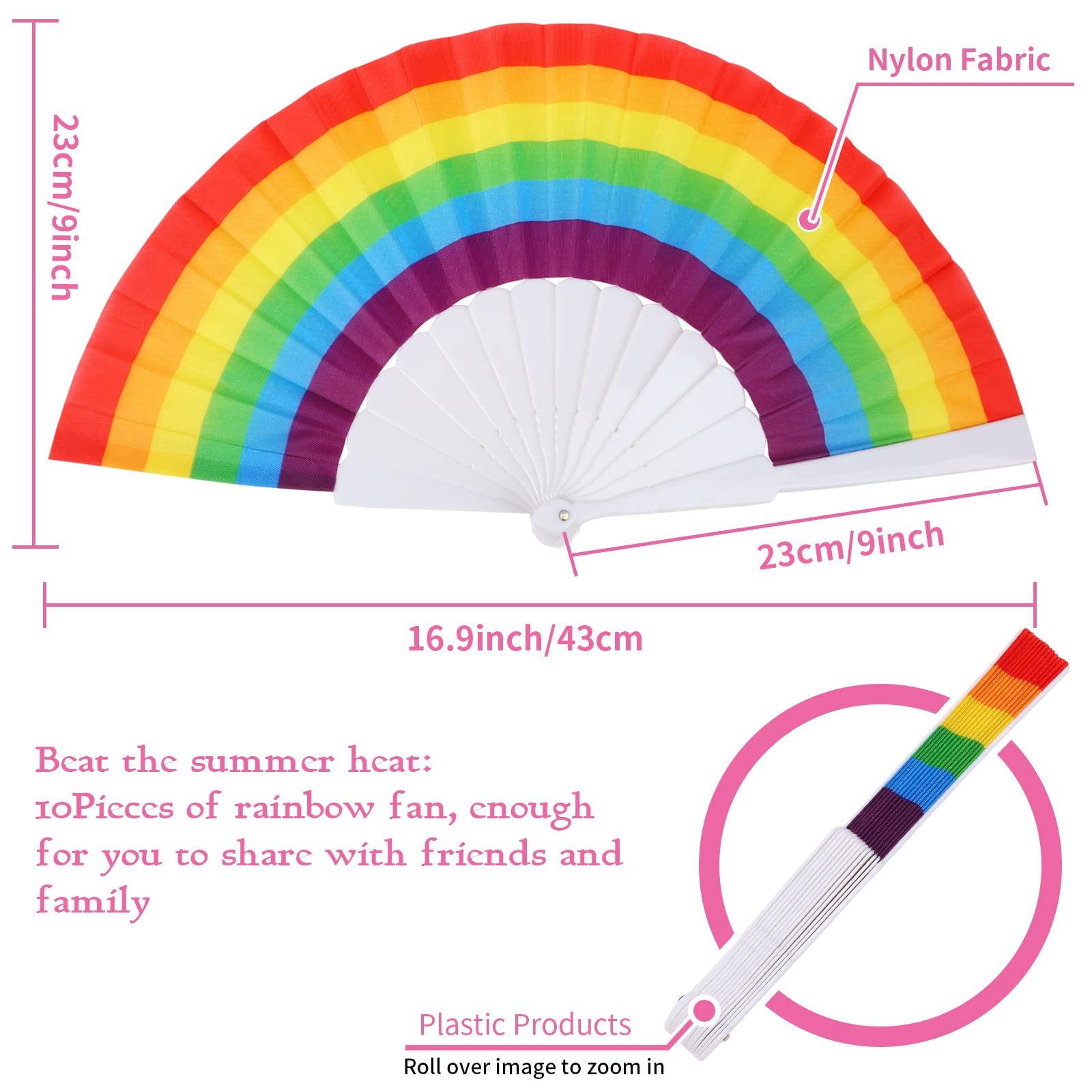 Poignée D'accélérateur + Câble Twist Pour Mini Dirt Bike 50cc-125cc – Noir