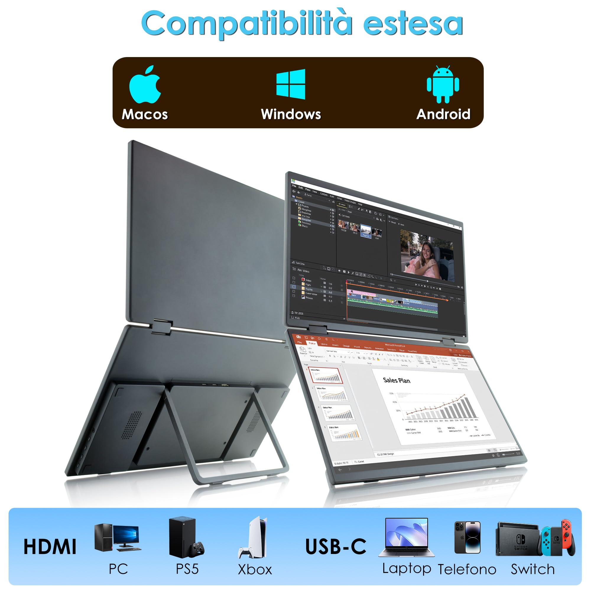 15,6 Pollici Monitor Triplo Portatile 1080P FHD Max 1920x2160 IPS USB-C HDMI Plug & Play Secondo Estensore Laptop Schermo Esterno per Multitasking Ufficio Casa Viaggi -Nero