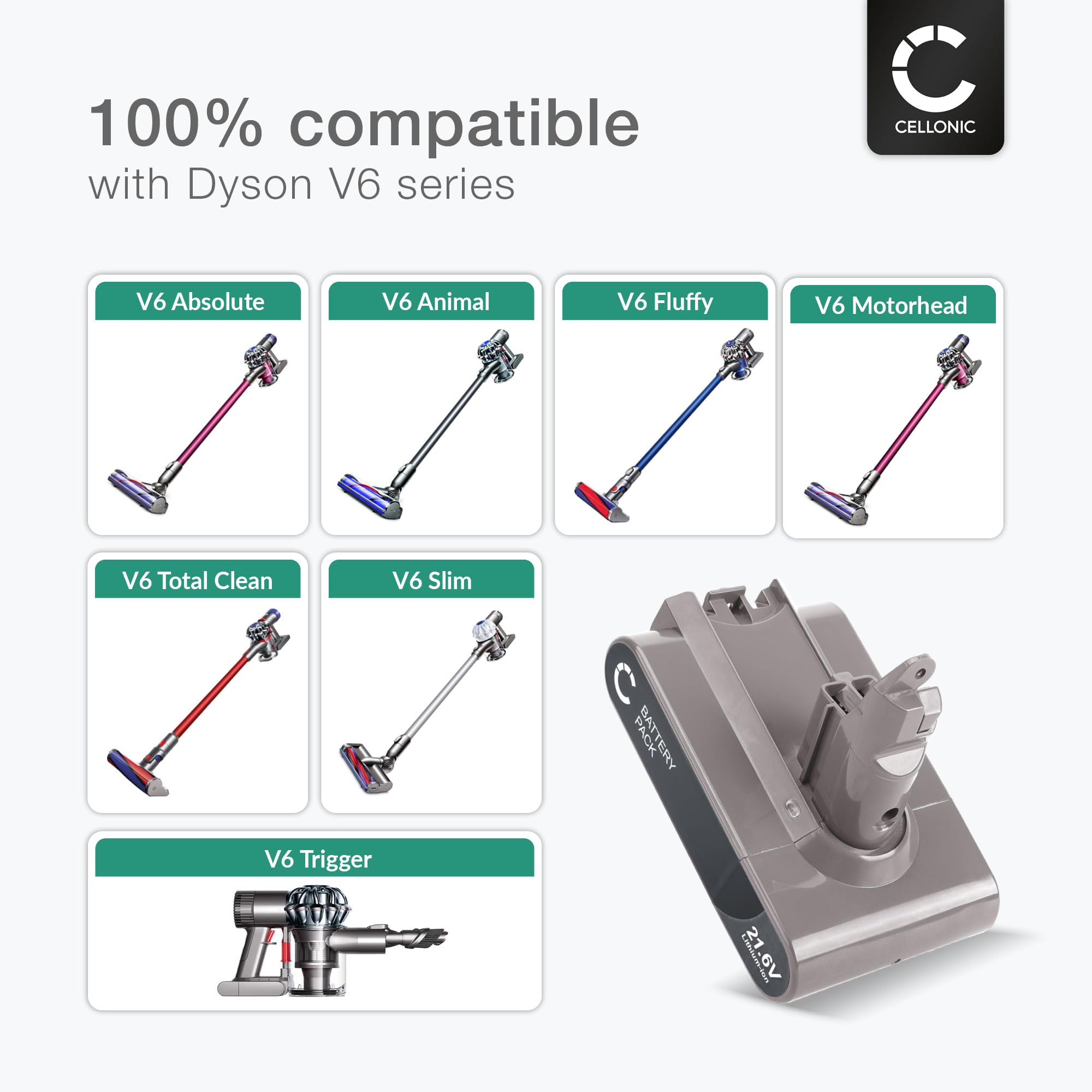 CELLONIC® Akumulator Premium (21,6 V, 2000 mAh, Li-Ion) kompatybilny z Dyson V6 / DC62 Animal, Animalpro / DC59 / DC61-205794-01/04, 965874-02 akumulator zapasowy akumulator narzędziowy