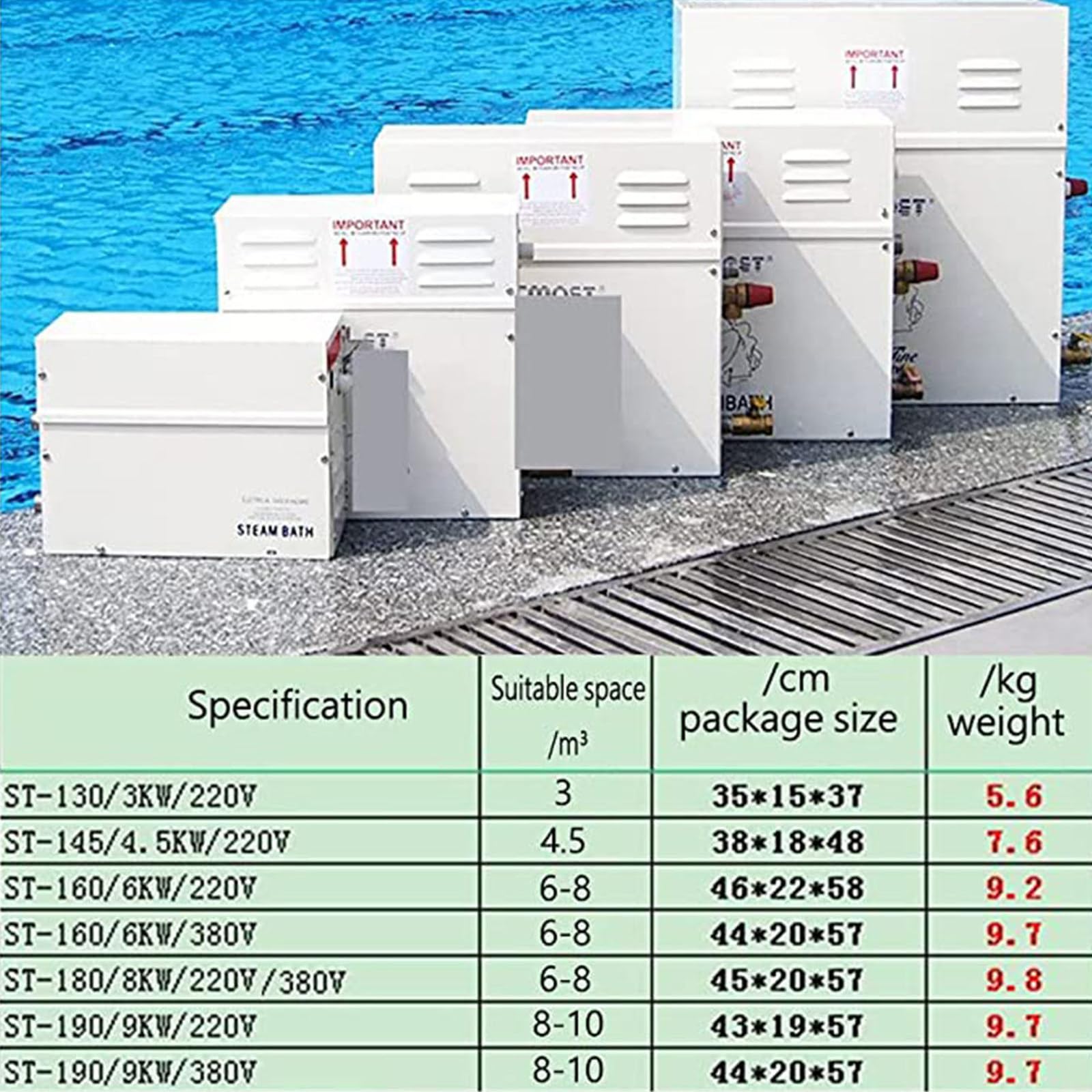 Corredo del generatore di sauna del vapore 4.5KW - 21KW 220V/380V con il sistema di autodrenante, regolatore digitale del LED, per uso domestico e commerciale, riscaldamento 35-55℃ per lo spazio del ³