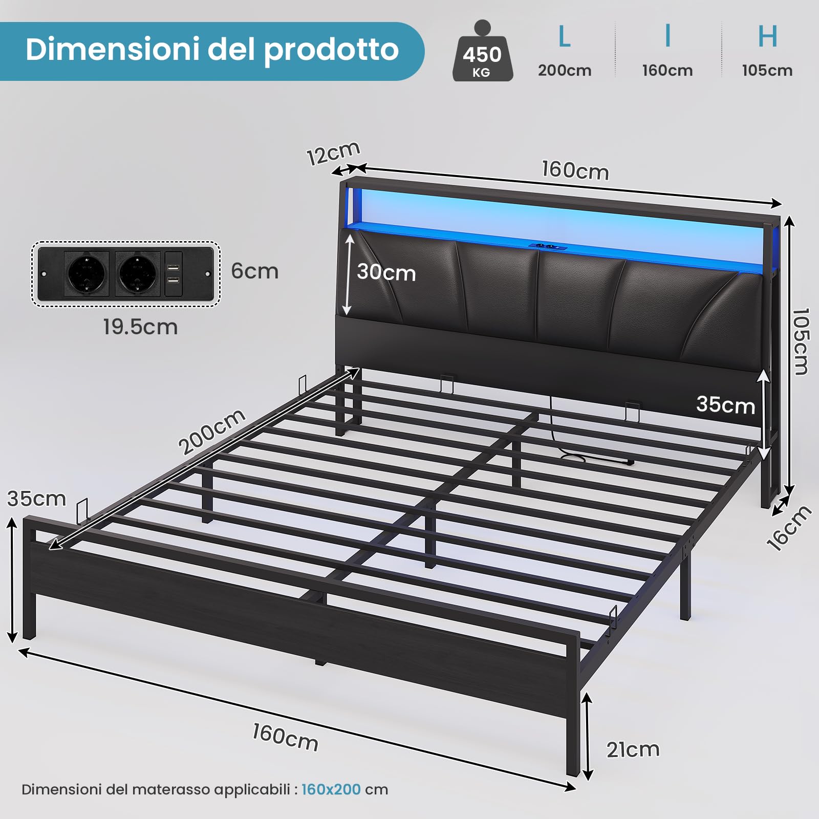Brinlawb Letto Imbottito 160x200 cm, Struttura letto con Luce LED e Stazione di Ricarica (2 Prese CA 2 Porte USB) Letto Matrimoniale con testiera e pediera, Facile da montare, Moderno, Nero