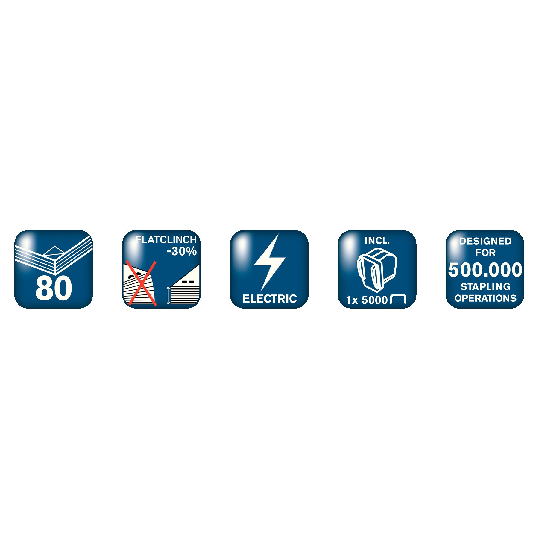 Rapid Elektro-Flachheftgerät, 80 Blatt, Kunststoff, Metall, Elektronik, Kassettenaustausch, Inkl. einer Kassette mit 5000 Klammern, 5080e, Schwarz, 20993410