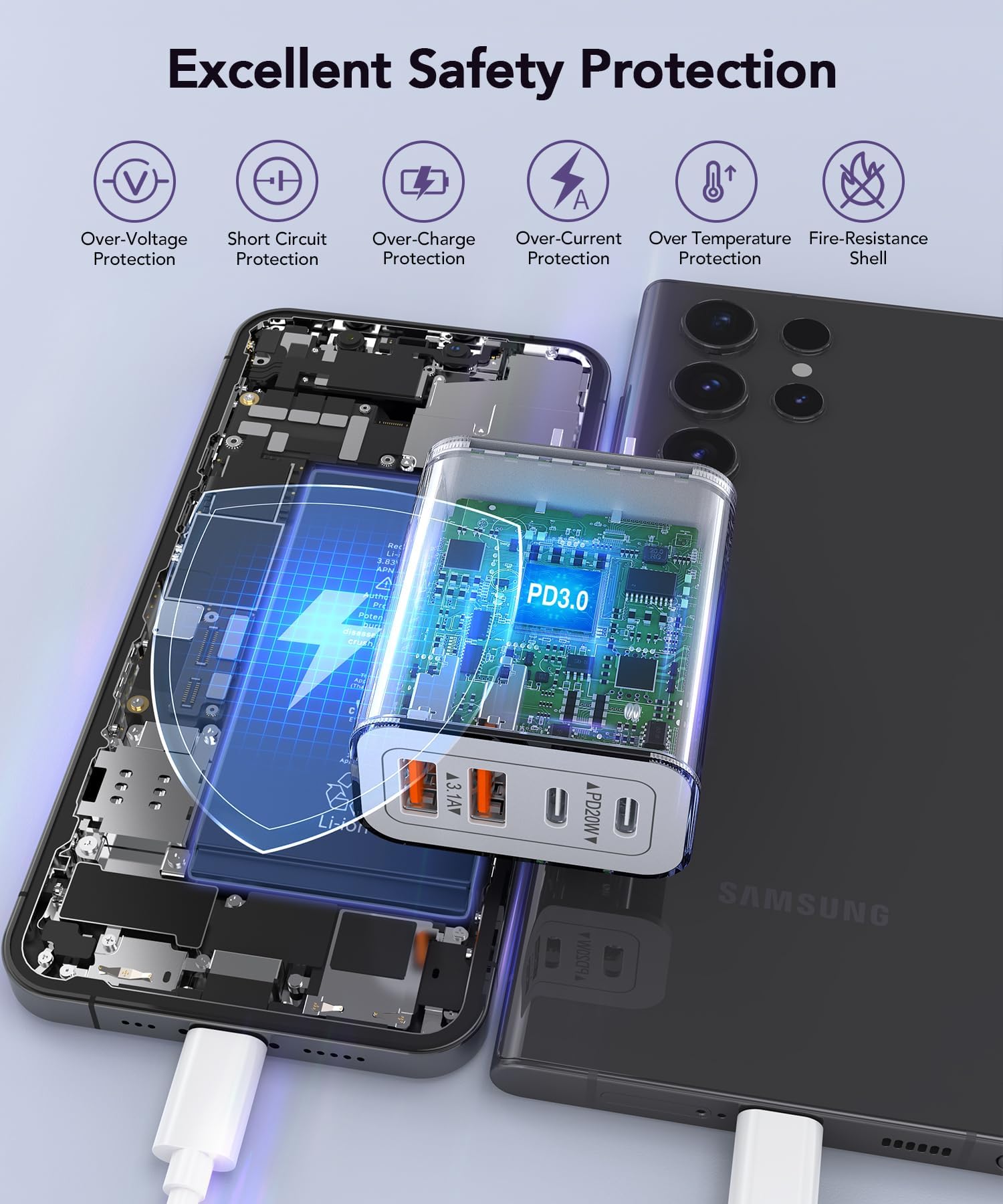 Blok ładowarki 40 W USB C, 2-pak 4-portowy typ C szybkie ładowanie podwójny adapter ścienny PD&QC kompatybilny z telefonem 15/15 Pro/ 15 Pro Max/14/13/12, pad, Air-pods, i-Watch, Samsung Galaxy