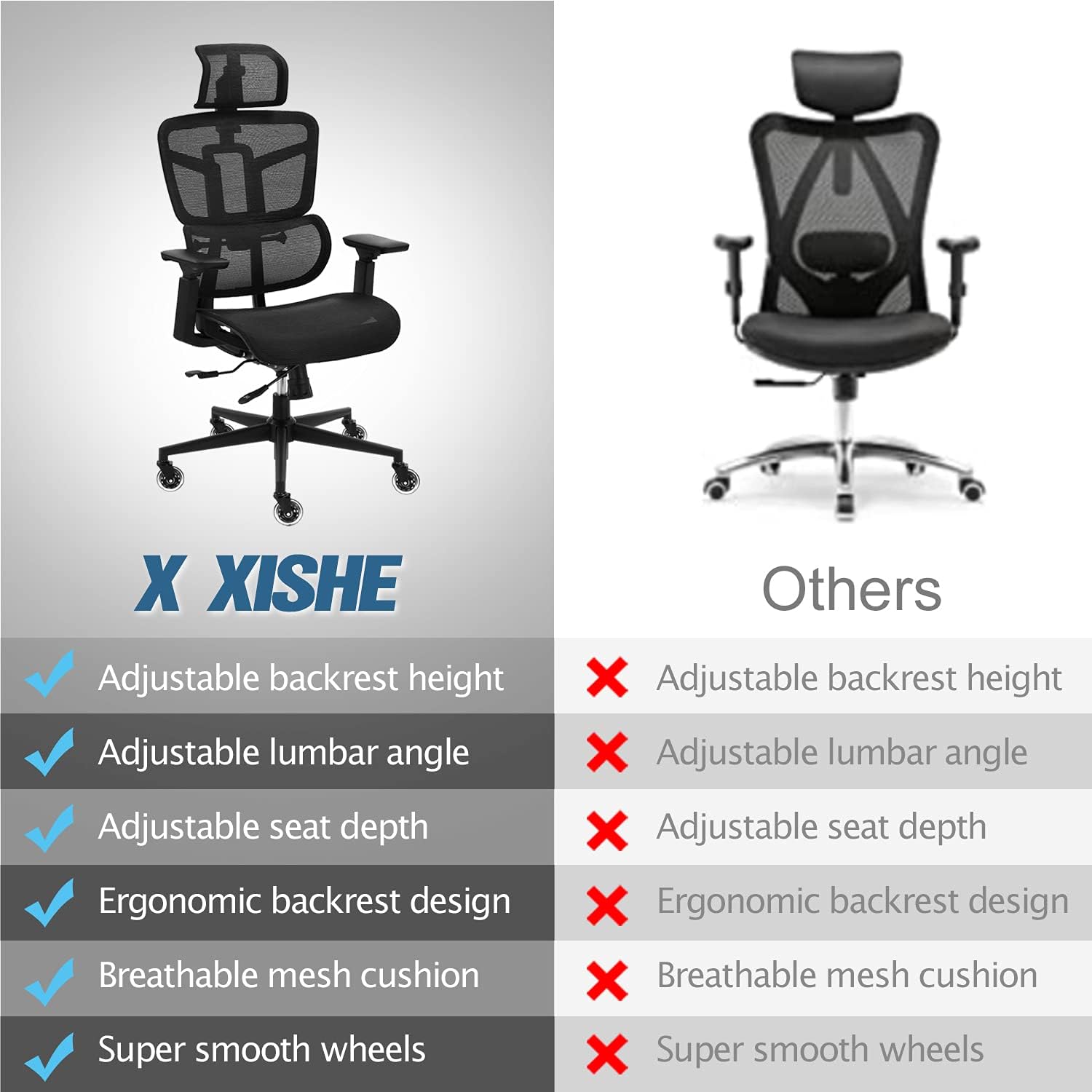 Buy Office Chair Ergonomic Desk Chair Mesh High Back Computer Chair