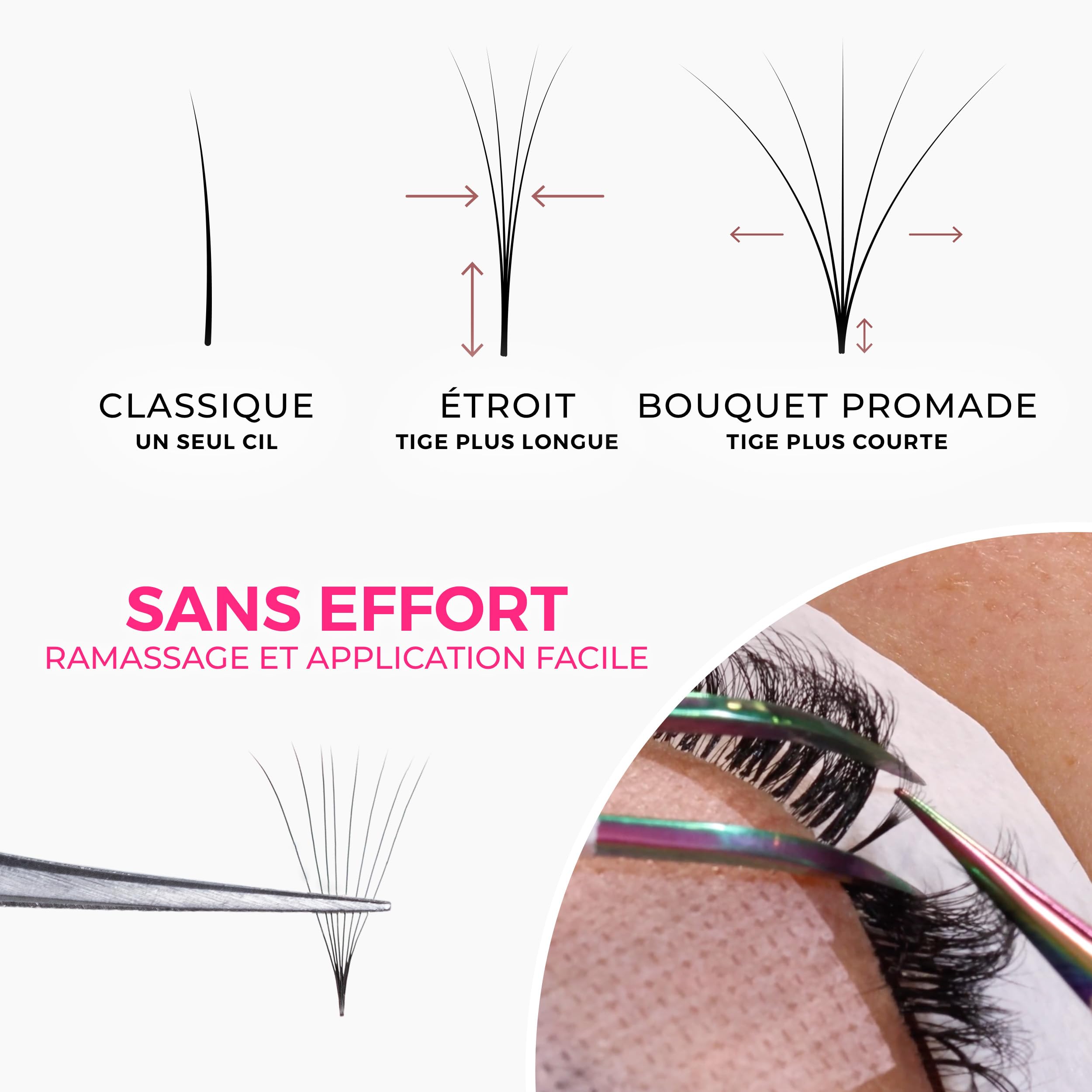 LLBA LashFolio Bouquets Pré faits Promade Étroits, Cils volume Faits à la Main, Choix 5D~10D, Courbes C CC D, Épaisseurs 0.03~0.07mm, Longueur 8-15mm, Longue Durée & Application Facile