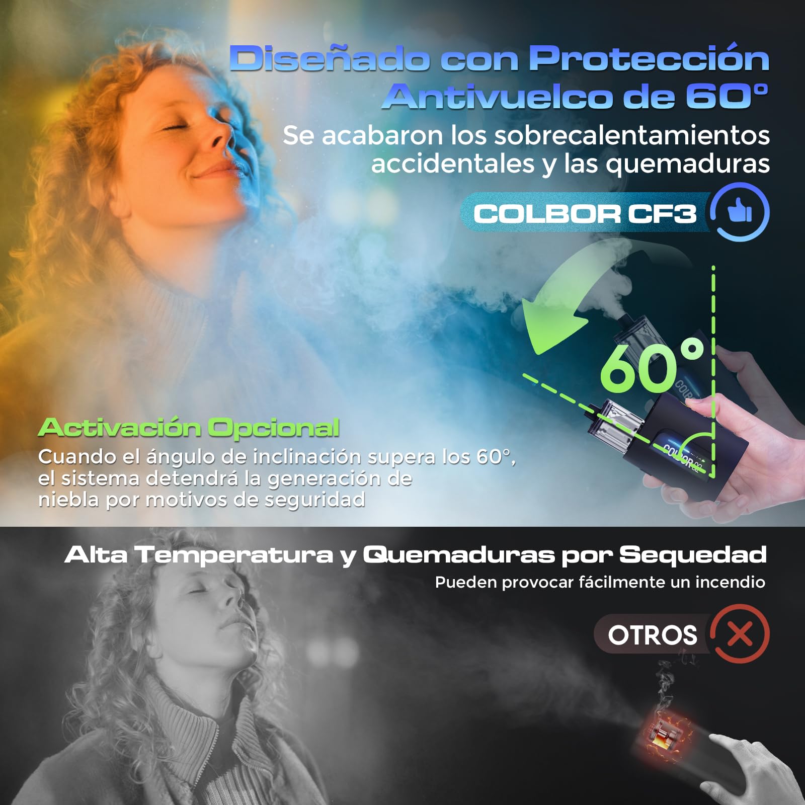 COLBOR CF3 Máquina de Humo Portátil con Control Remoto | Mini Máquina de Niebla de Mano con Protección contra Inclinación de 60° para Fotografía Fiestas Escenas Cosplay Halloween