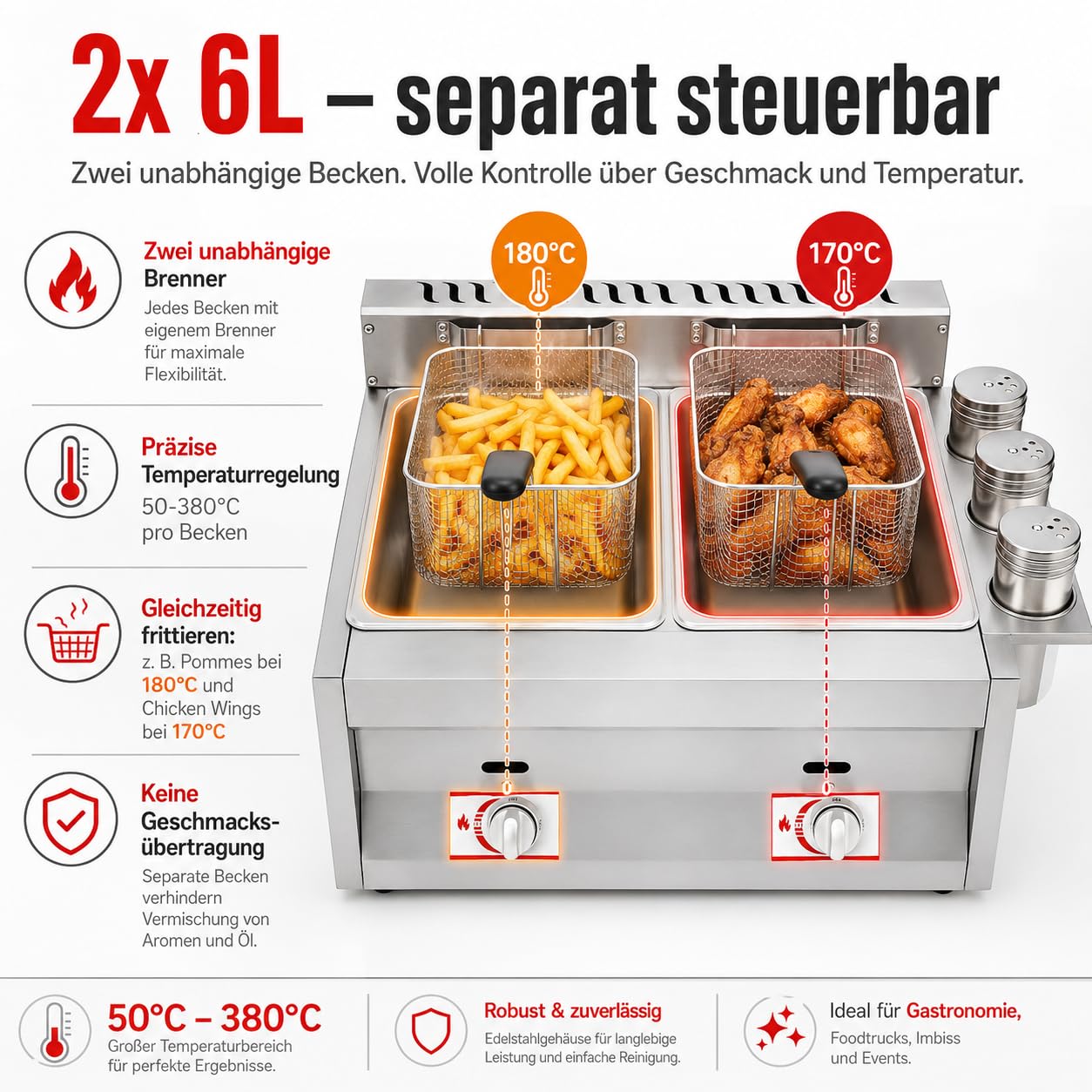 Gas Fritteuse, Doppeltank 2x6L, 50-380°C, Edelstahl, Gastronomie | 430 Edelstahl,genietet,LPG,Deckel,Körbe,Abtropfhaken,Gewürzbecher,Antirutschfüße,Wärmeabzug,Flammfenster,energiesparend