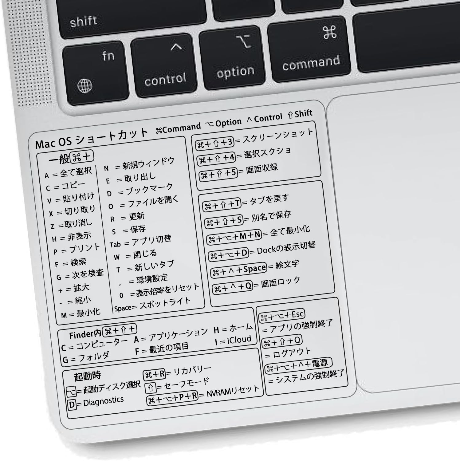Amazon.co.jp: ショートカットキーシール mac 早見表 ショートカット