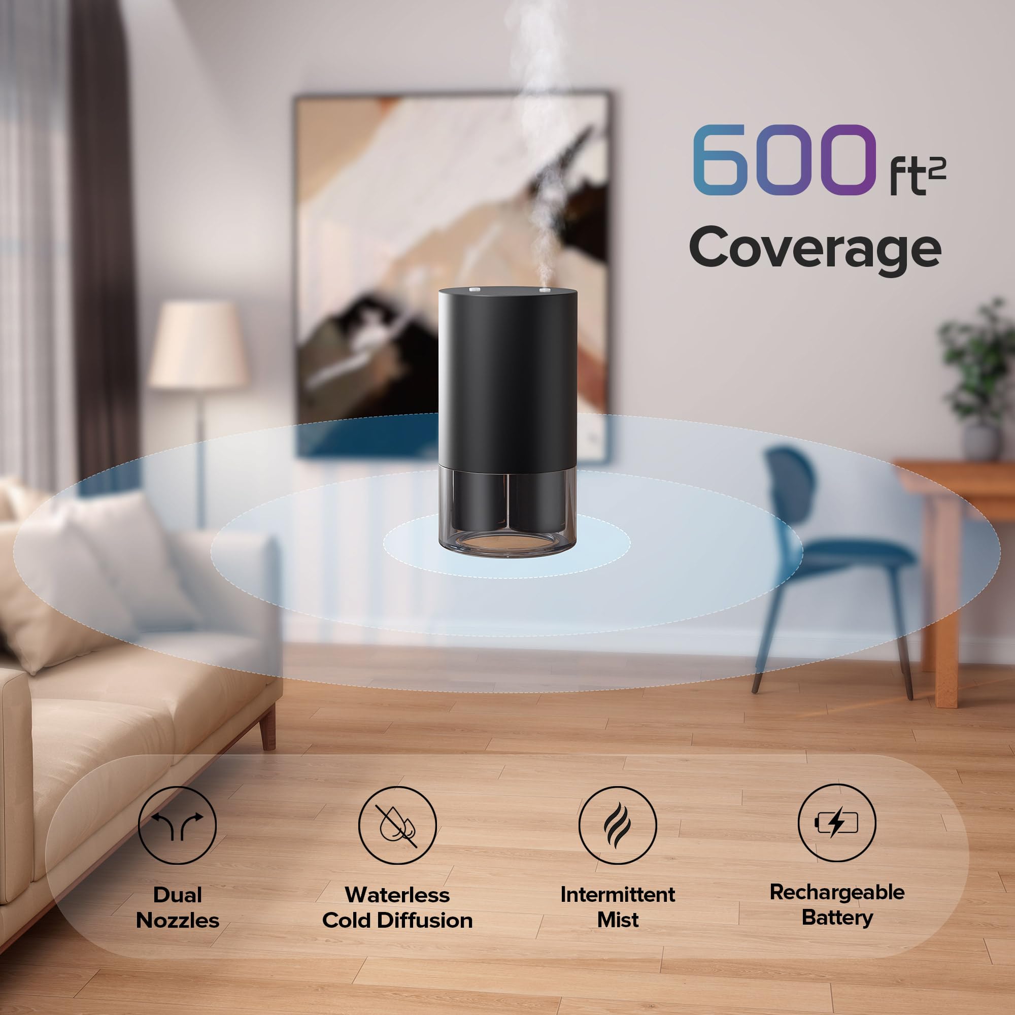 Airversa Diffuseur d'huiles essentielles sans eau à double buse pour la maison, diffuseur de parfum rechargeable avec 5 réglages de minuterie, 4 niveaux de brume avec mode véhicule pour voiture