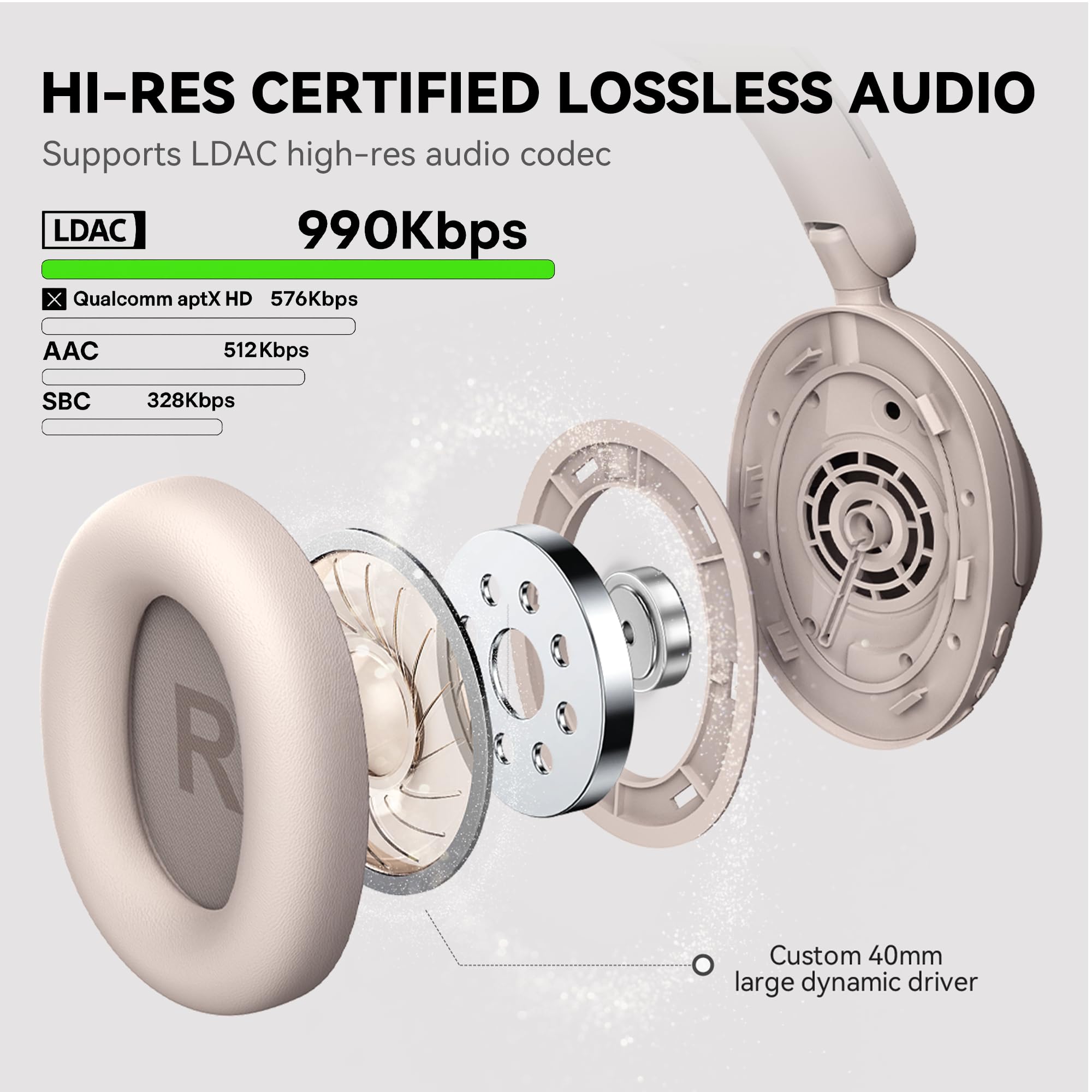 OneOdio Focus A6 Cuffie Ibride Attive ad Annullamento del Rumore, Tempo di Gioco 75H, Audio Senza Perdita LDAC Hi-Res, Bluetooth 6.0, Controllo APP, Cuffie Wireless per Viaggi
