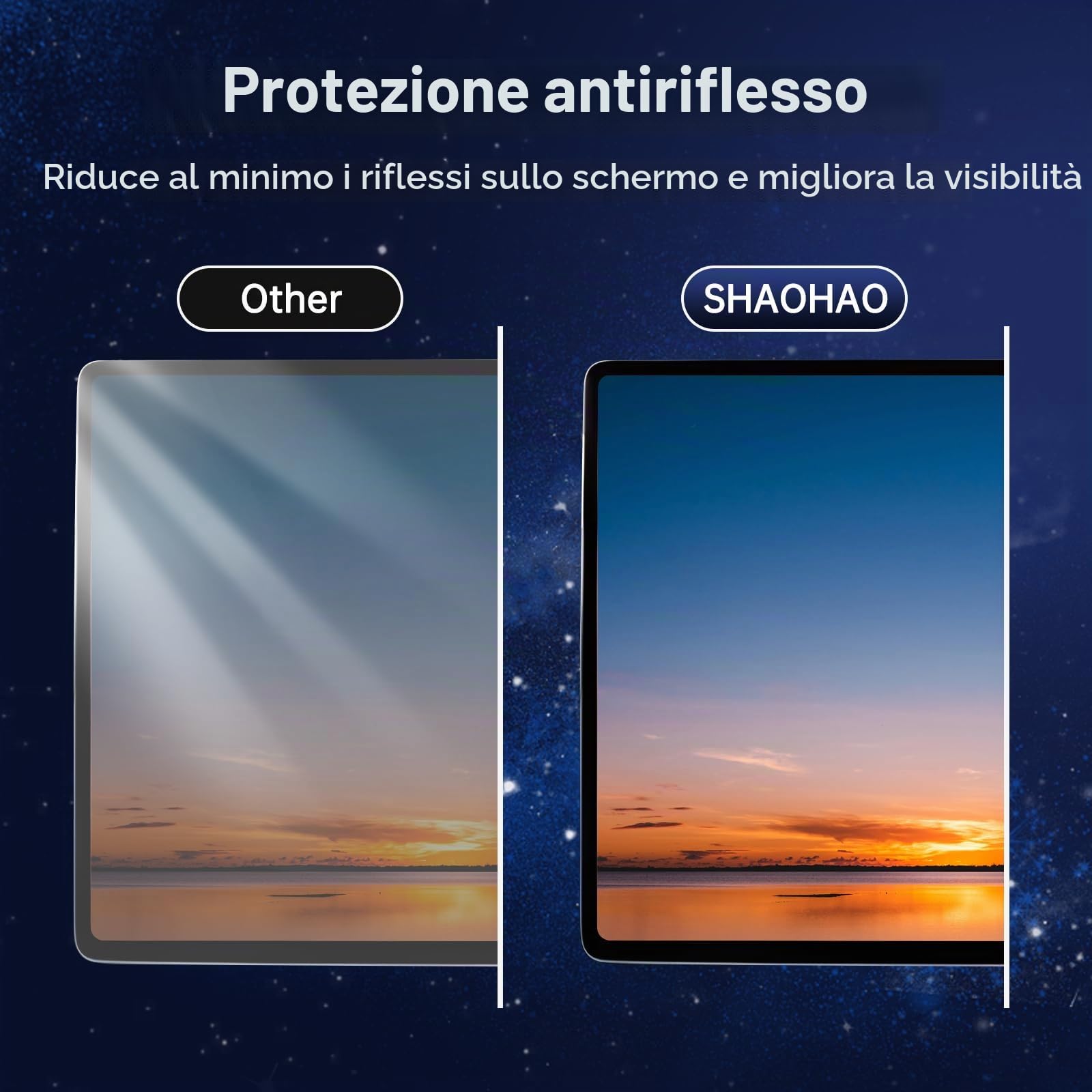 SHAOHAO Pellicola Protettiva Compatibile con BMW 3er G20 G21 2023-2025 Auto Navigation GPS Trasparente Antigraffio 9H Temperato BMW G20 Accessori