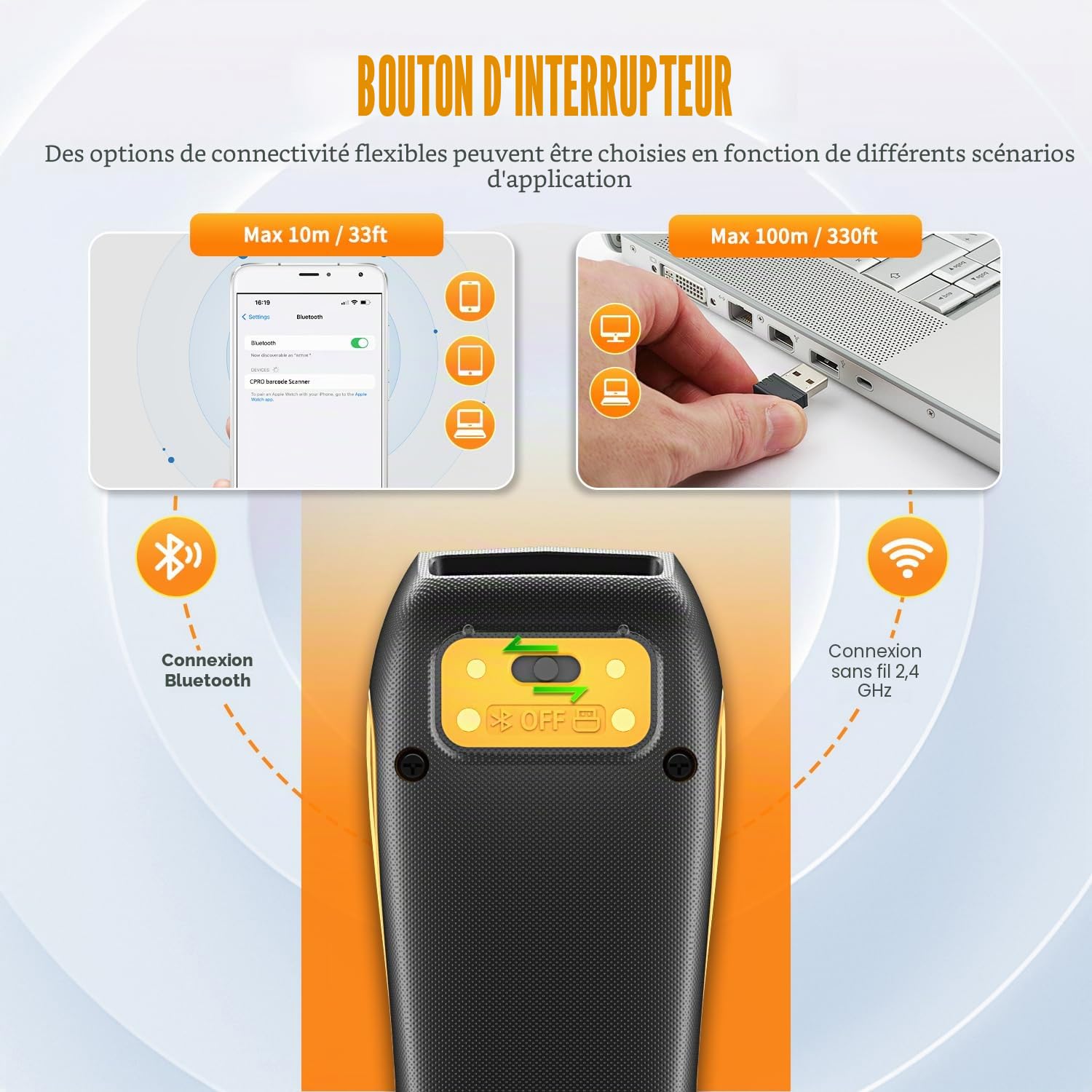 NETUM CS7501 Bluetooth QR Scanner 1D 2D Portable sans Fil Lecteur de Codes-Barres pour Gestion des Stocks