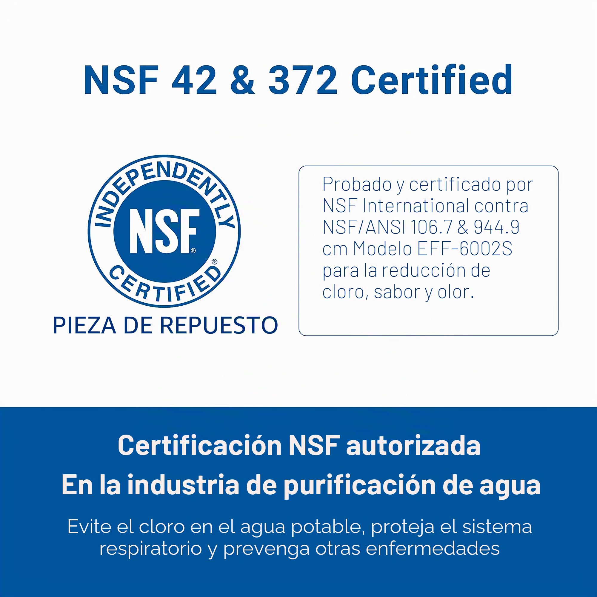 AQUA CREST 4396508 Filtros de Agua Frigorífico Compatible con Whirlpool (3) | Compatible con Whirlpool SBS002 4396508 481281729632 S20BRS SBS200SBS003 SBS001 461950271171 481281728986