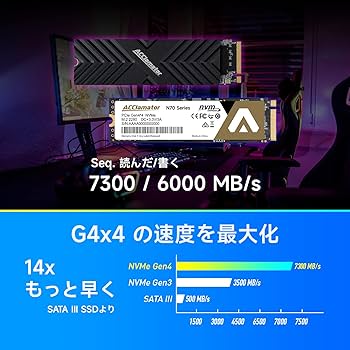 Amazon.co.jp: Acclamator 2TB PCIe Gen4x4 NVMe PS5 SSD M.2 2280 Amazon.co.jp: Acclamator 2TB PCIe Gen4x4 NVMe PS5 SSD M.2 2280