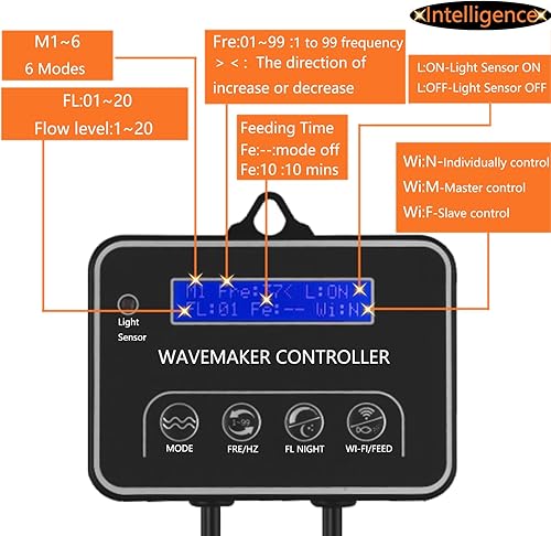 Miniatura 3 de Carefree Fish Fabricante magnético de ondas para acuario, cabezal de potencia silencioso y fuerte con controlador de pantalla LED digital, 2100 GPH