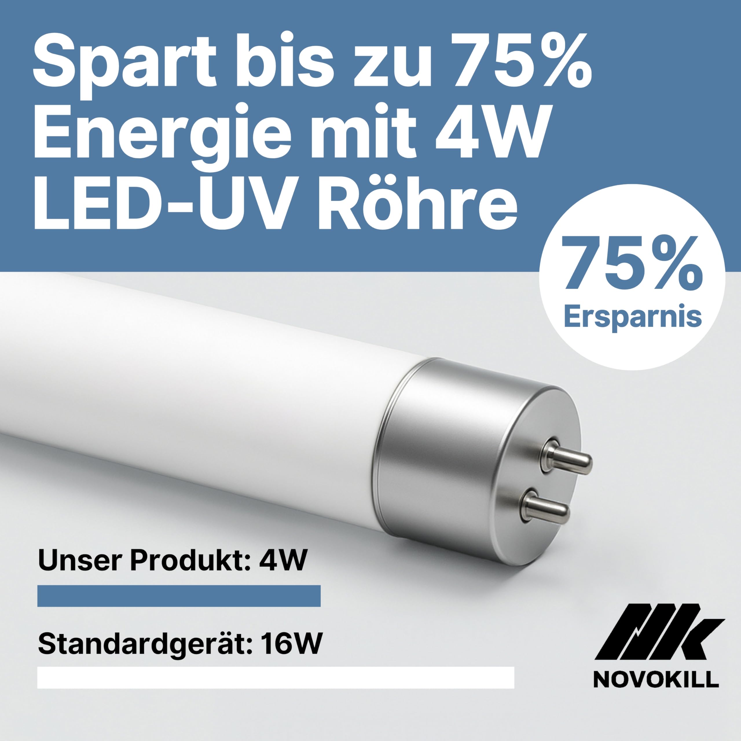Novokill UV LED Fliegenfänger Insektenvernichter weiß – Fliegenfalle mit Klebefläche – geräuschlos, hygienisch – Für Innenräume & Gastronomie bis 60 m² – Fliegen, Fruchtfliegen, Motten, Mücken