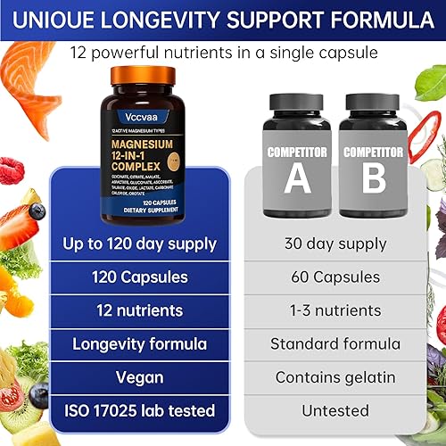 Miniatura 7 de Complejo de magnesio 700 mg  Suplemento de magnesio 12 en 1 con glicinato, citrato, malato, óxido, taurato y más  Alta absorción para músculos,