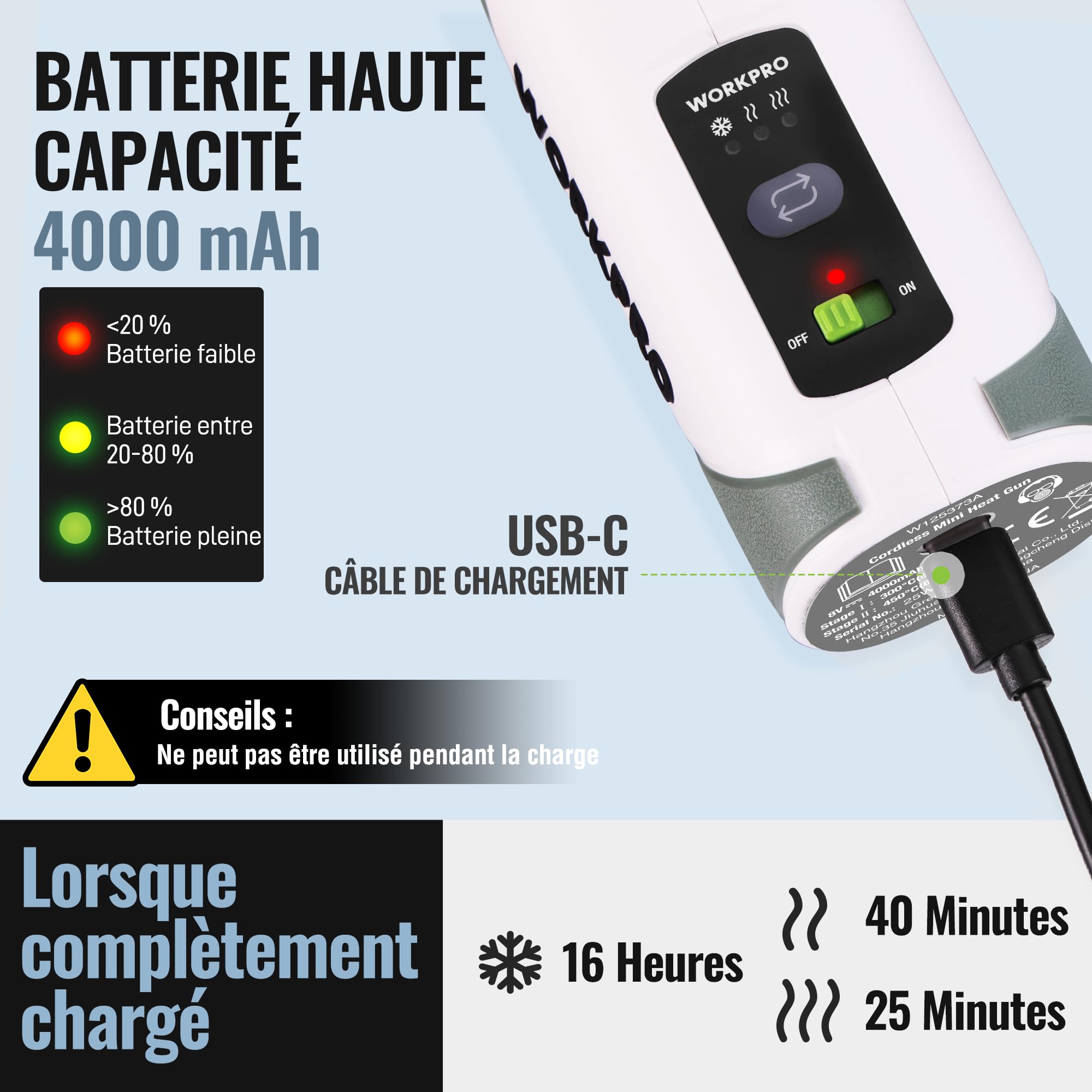 WORKPRO Mini Pistolet à Air Chaud sans Fil, Décapeur Thermique 3 Températures (Froid/300°C/450°C), Chauffage Rapide avec Buse Réflectrice