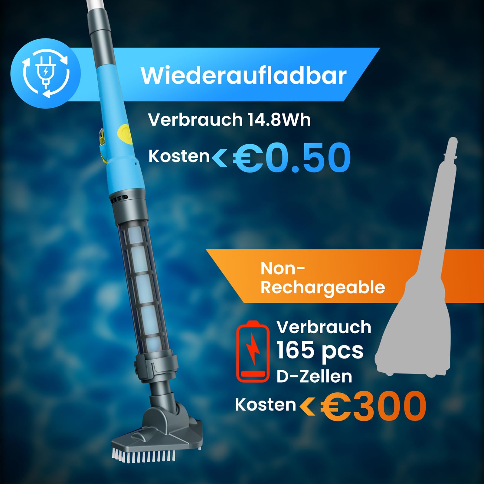 Poolsauger Akku Handsauger Whirlpool Sauger Kabelloser Pool Sauger, Tragbarer Spa-Staubsauger,160 cm Teleskopstange, Poolreiniger Ideal für Spas, Aufstellpool & Unterflur-Schwimmbecken