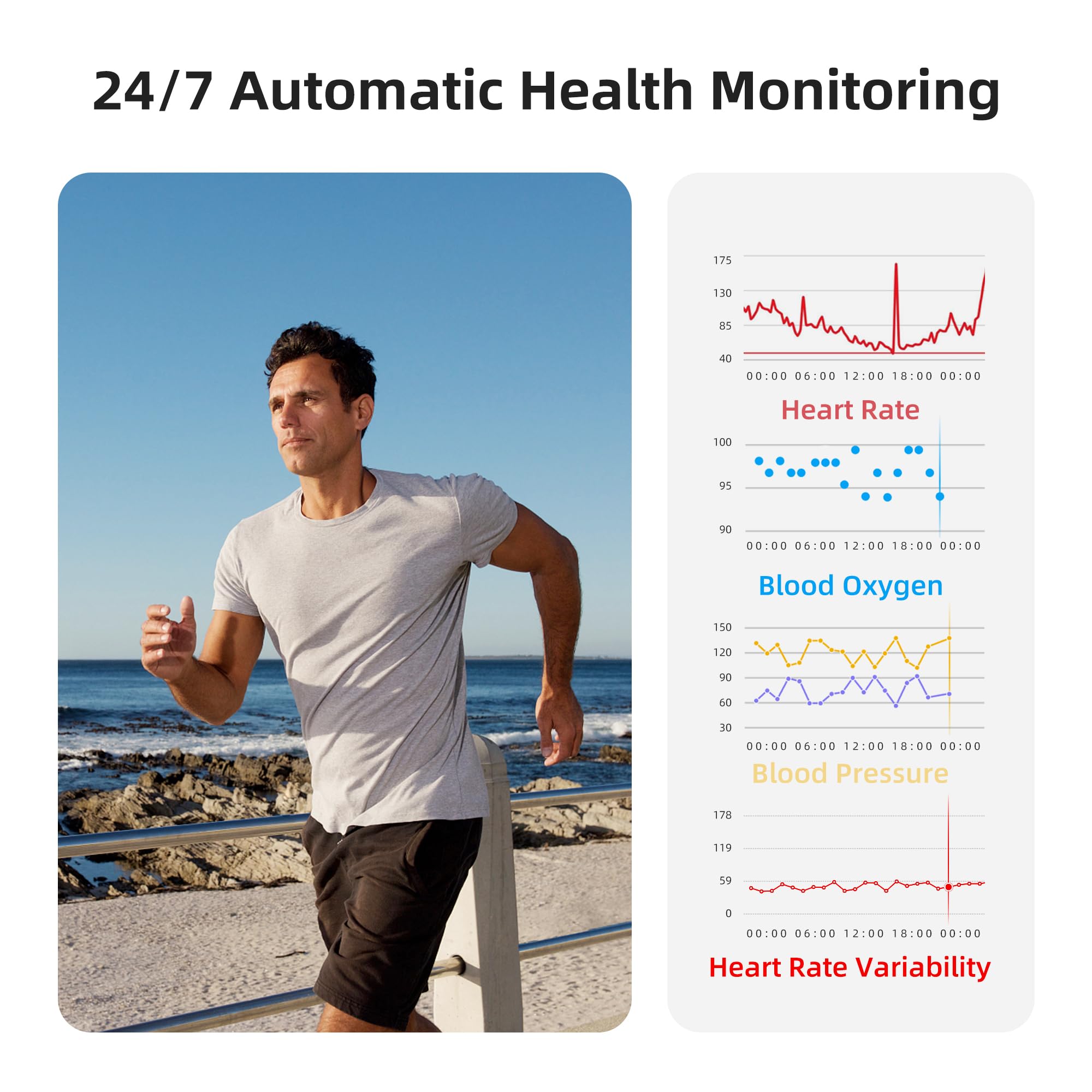 Women Men Smart Health Wristband, IP68 Wearable Health Tracker with Free APP, Screenless Activity Fitness Tracker, Continuous Monitoring Hypertension, Heartrate, Stress, Wellness, Sleep, 127+Sports