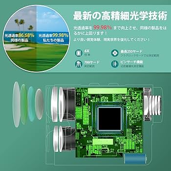 【新品】ゴルフ レーザー距離計 最大700yd 光学6倍望遠 携帯型 Amazon.co.jp: ゴルフ 距離計 最大700yd 光学6倍望遠 携帯型