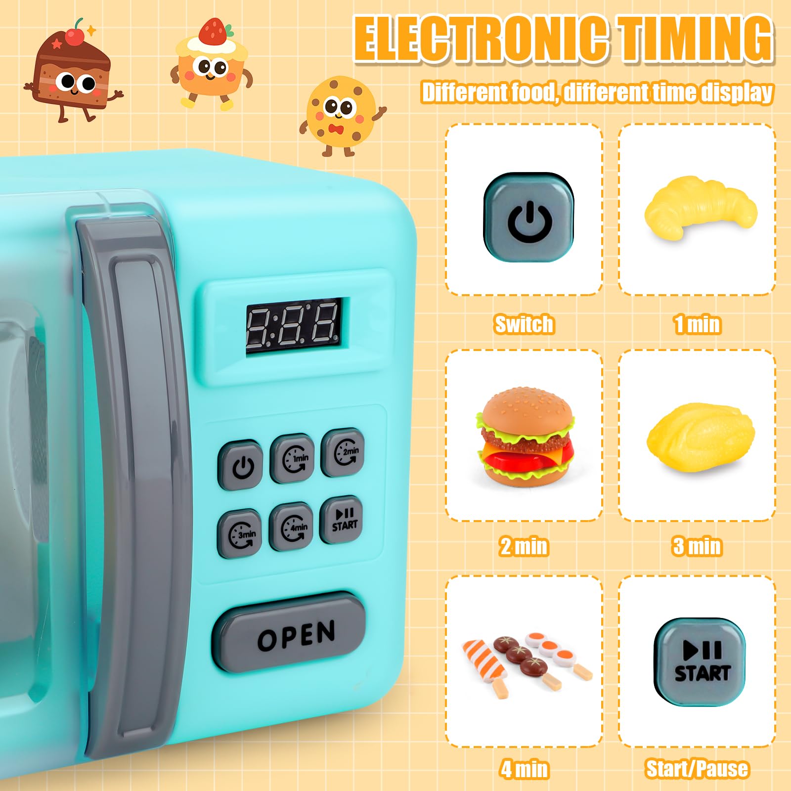 deAO Micro-Ondes Four Toy Cooking Play Kit avec Lumière Réaliste, Sons | Jeu de Cuisine avec Poulet Rôti et Play Fake Foods, Électronique et Aliments de Jeu, Jouets Cuisine Éducatifs pour Enfants
