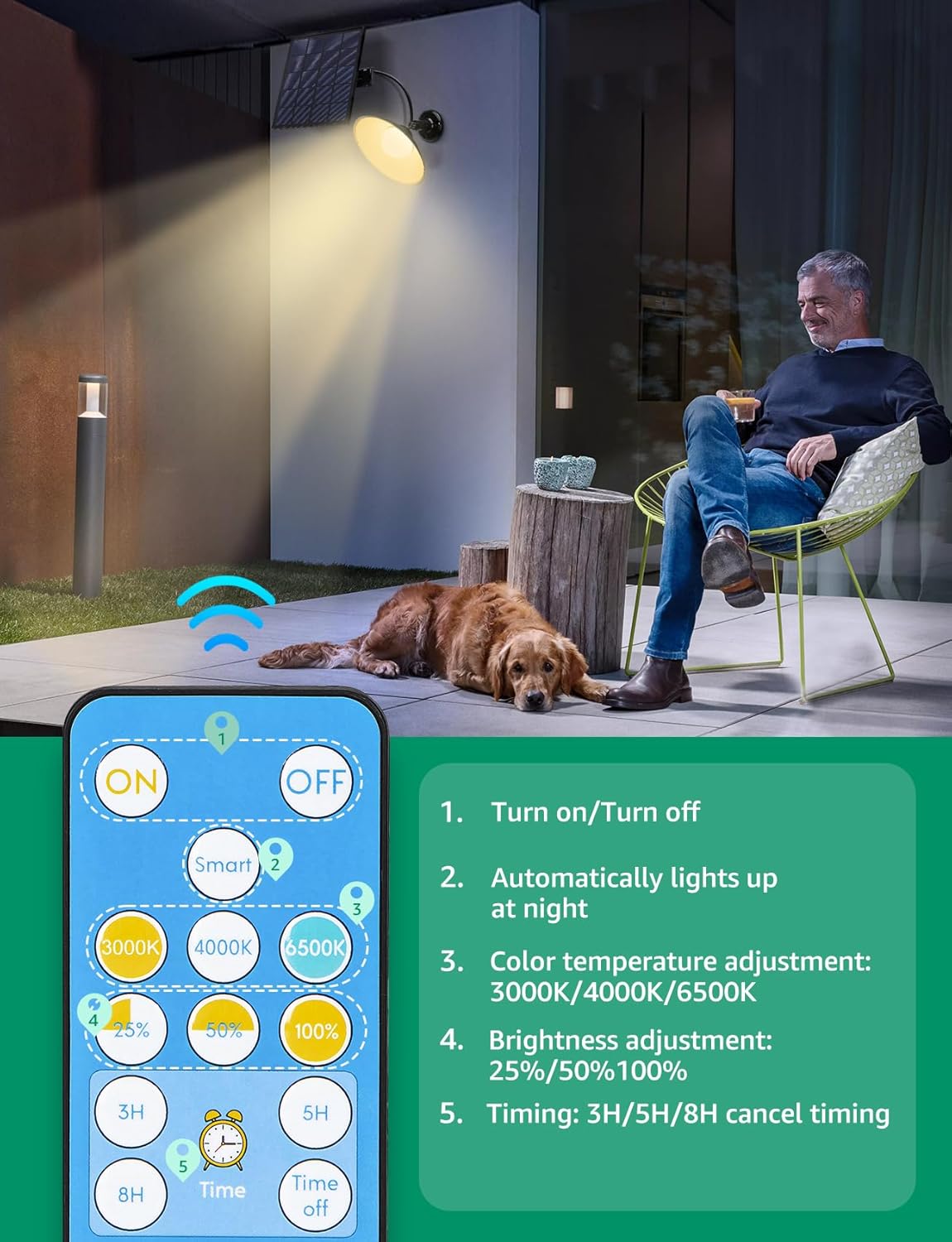 Remote control showing buttons for ON/OFF, color temperature, brightness, and timer settings