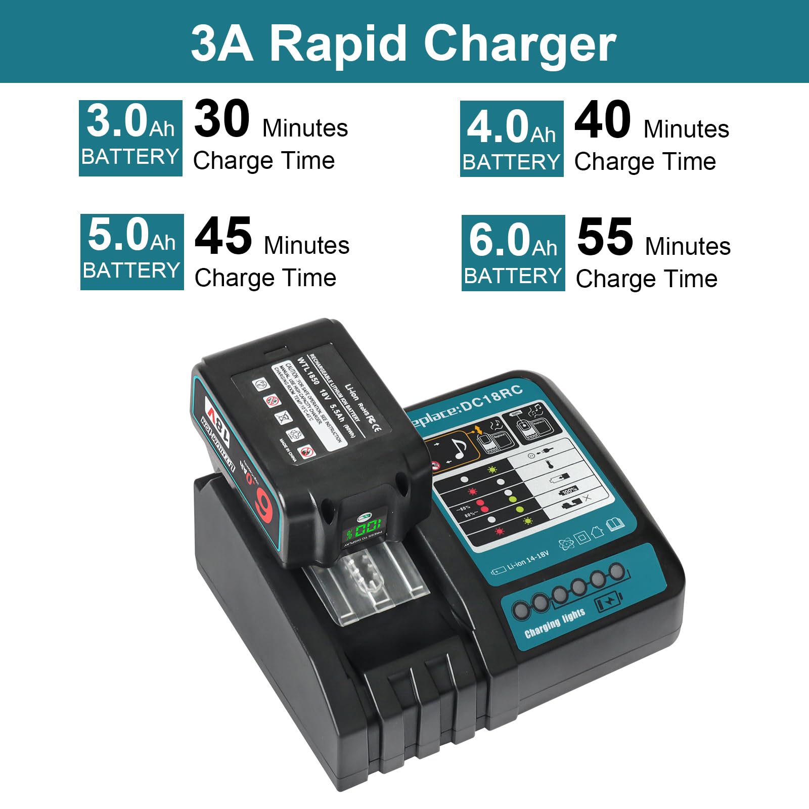 Chargeur de Remplacement QUPERR DC18RC pour Makita DC18RA DC18RD DC18SD DC18SF – Compatible avec Les Batteries Lithium-ION Makita 14,4V à 18V BL1830 BL1840 BL1850 BL1430 BL1815N etc.