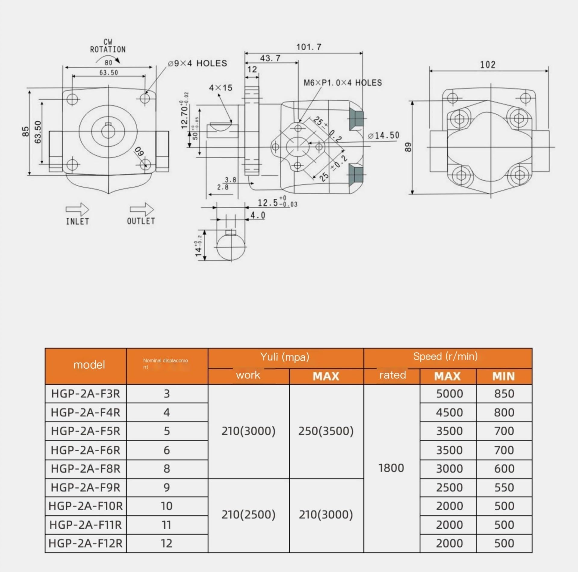 Wysokociśnieniowa hydrauliczna pompa zębata HGP-2A-F2R/3R/4R/5R/6R/8R/9R