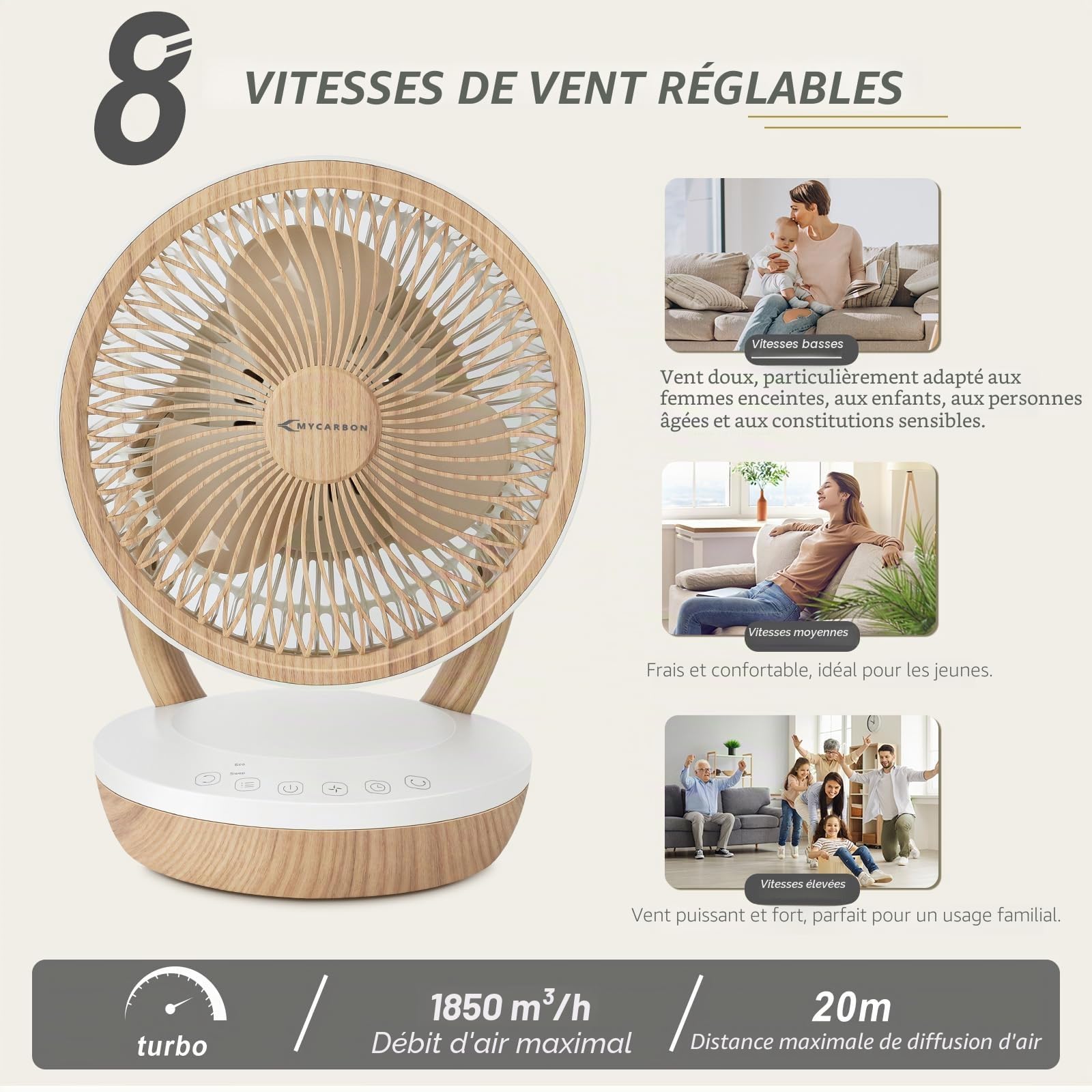 MYCARBON DC Ventilateur Ultra Silencieux 20dB avec Télécommande 1800m³/ h Ventilateur de Table Puissant et Silencieux 8 Vitesses 8h Minuterie 3D Oscillation Mode ECO pour Chambre Bureau, FS05-DC