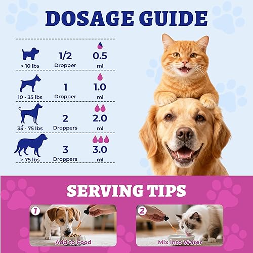 Miniatura 6 de Wellix Cardo mariano de 4.1 fl oz para gatos y perros, fórmula avanzada con astaxantina para desintoxicación y antioxidante, suplemento de hígado de