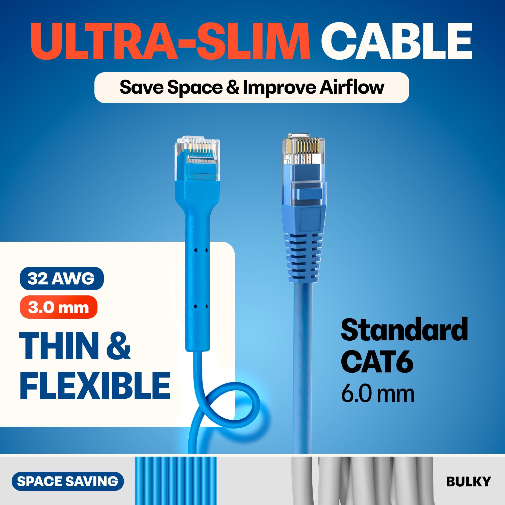 Everest - Cables de conexión Ethernet Cat6a ultradelgados de 10 pies (paquete de 24) - Cable de conexión Cat 6a de 10 GB - Cable Ethernet flexible, flexible y delgado - Cables Cat6a de 32 AWG 550 MHz