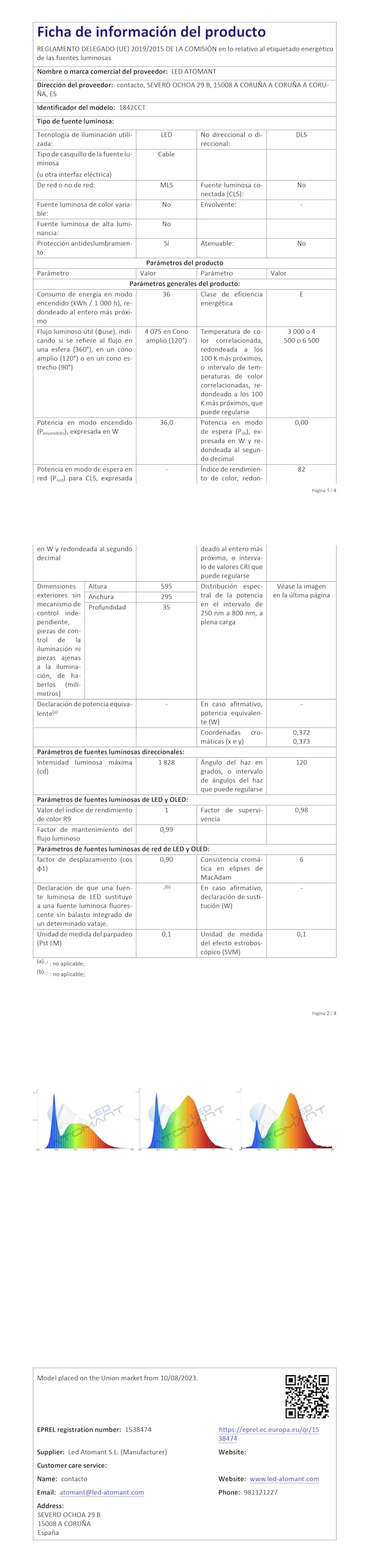 LED ATOMANT Confezione da 2 Pannello LED 60x30cm 36W, CCT (Selettore di Colore Bianco Caldo, Neutro e Freddo), 4000 Lumen, Driver incluso
