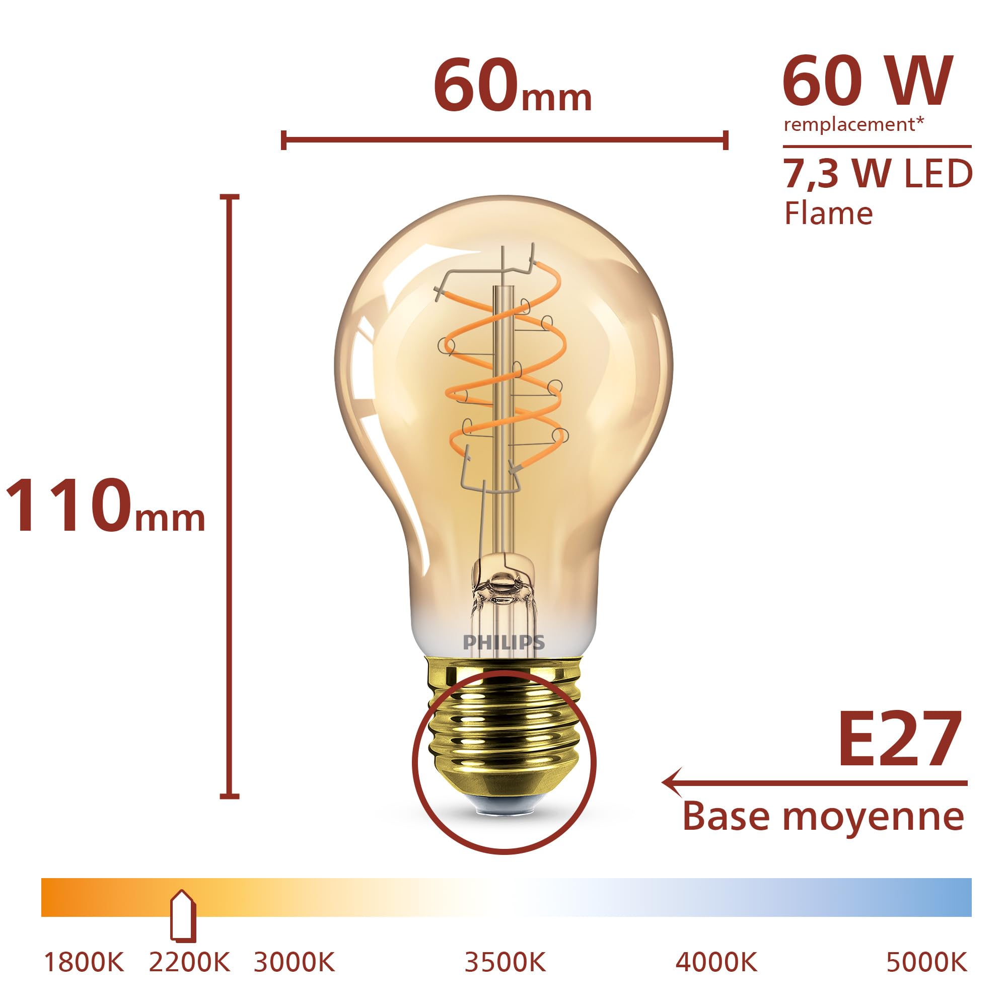 Image secondaire de Ampoule LED Vintage Philips A60 Dimmable 806 Lumen E27