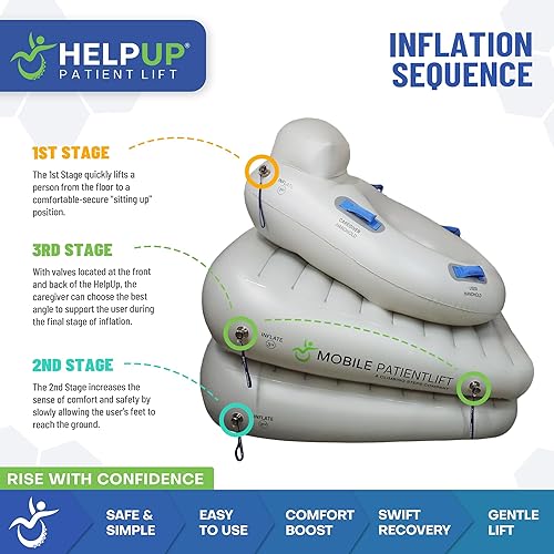 Miniatura 5 de Silla elevadora inflable para ancianos con tecnología de elevación de suelo para recuperación de caídas para levantar personas mayores caídas, de