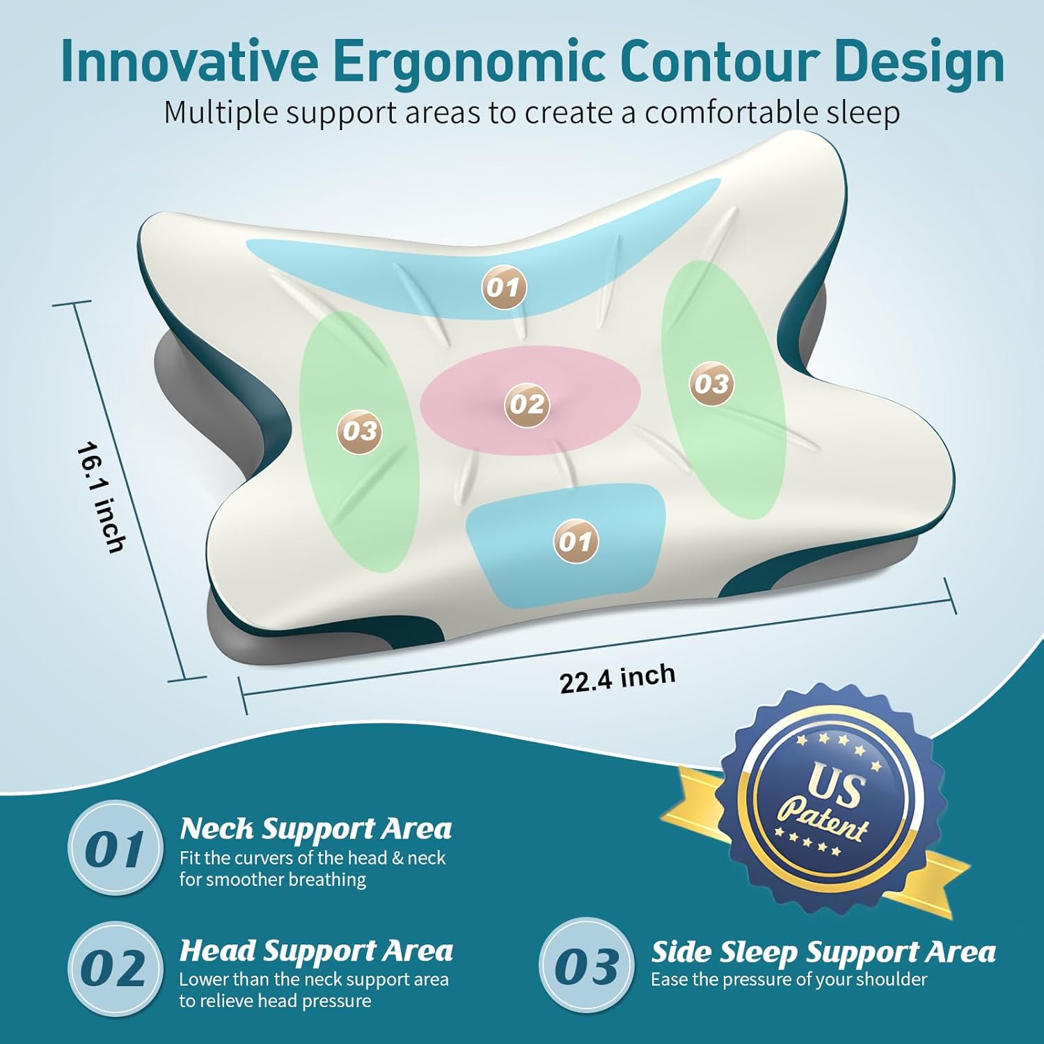 Cervical Pillow for Neck Pain Relief - Ergonomic Neck Pillow for Sleeping Contour Memory Foam Pillows for Neck Support, Orthopedic Bed Pillow for Side Back Stomach Sleepers - Image 4