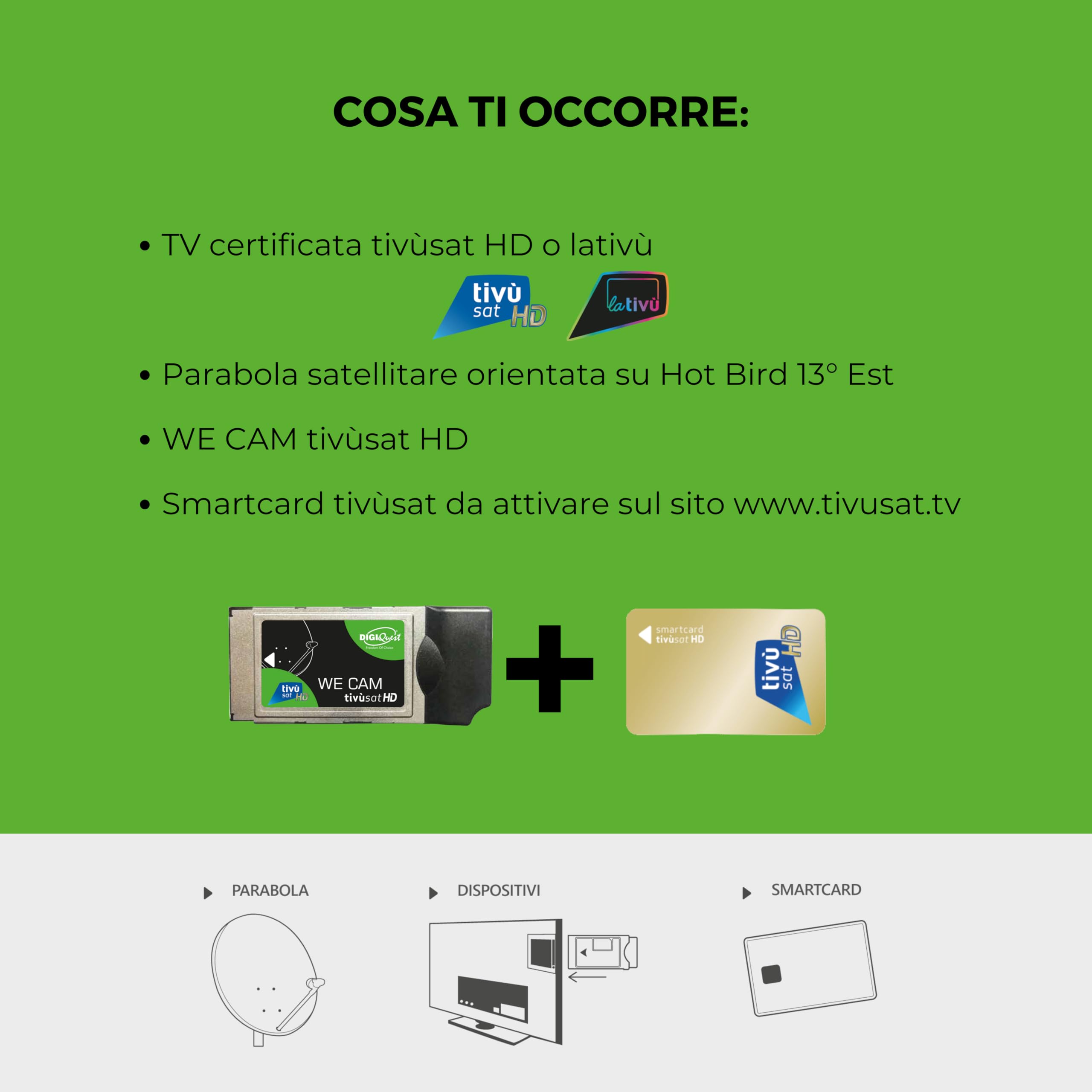 DIGIQUEST We CAM Tivùsat HD certificata | Accesso ai canali HD | Installazione Facile e Veloce | Ideale per amanti di cinema e sport | Smartcard Tivùsat inclusa da attivare