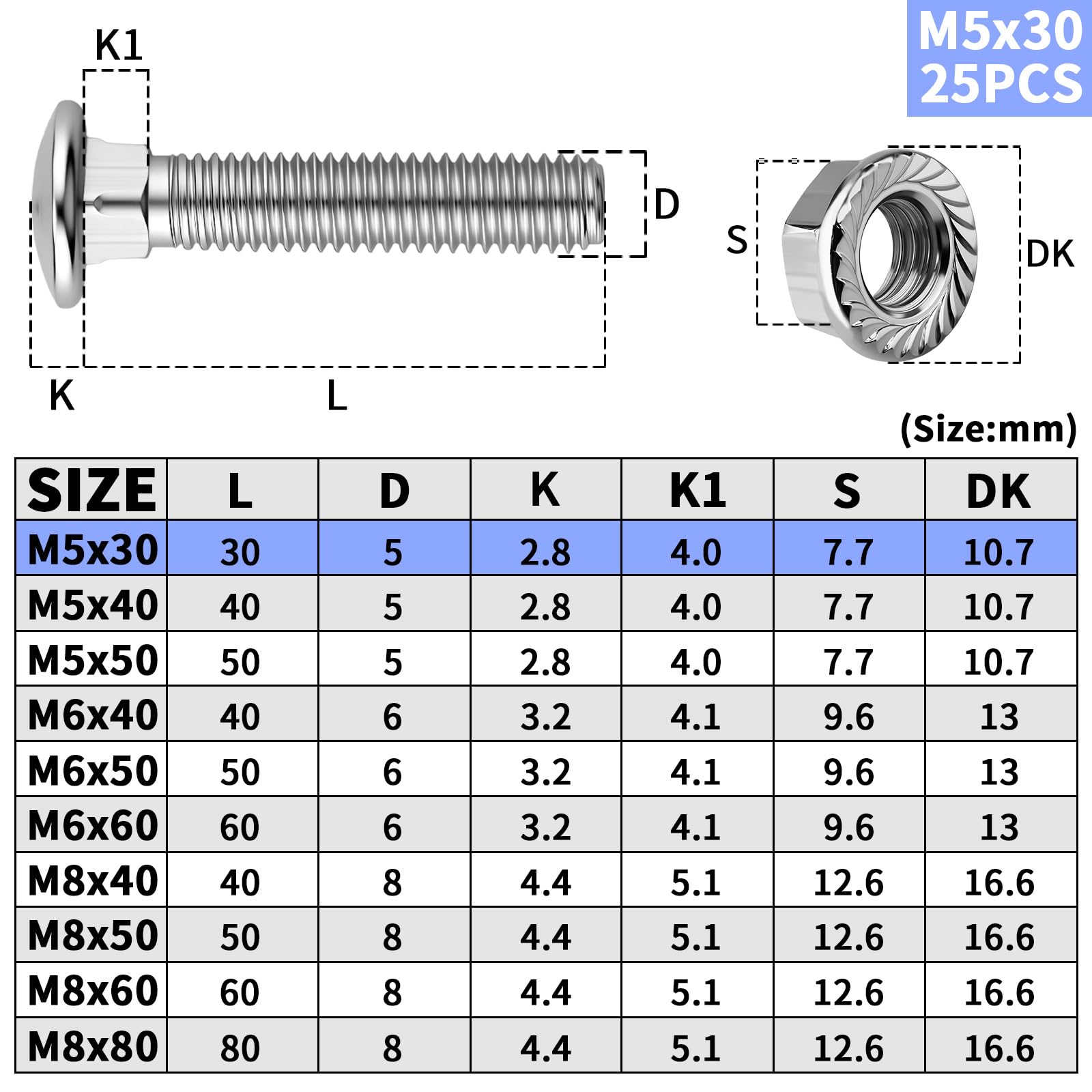 ddckj M5 Coach Bolts M5 x 30 mm Carriage Bolts 25 Pcs Coach Bolt with Flange Hexagon Nuts,for Industrial Machinery Construction Home Decoration - Image 2