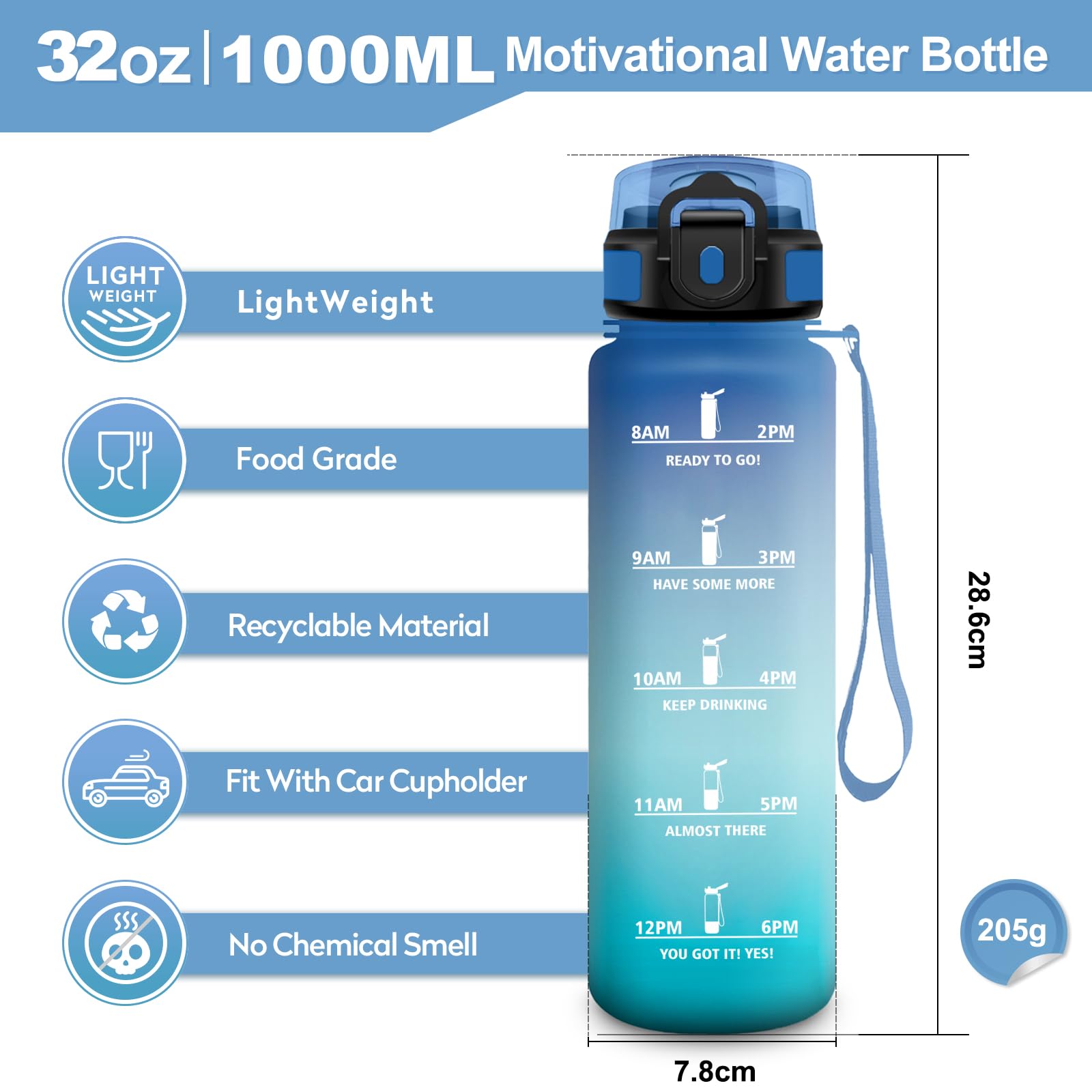 Borraccia 1L, Borraccia con Cannuccia, Bottiglia Riutilizzabile, Borraccia Sportiva con Marcatori Temporali, Bottiglia senza BPA, A Prova di Perdite, Borraccia Sport per Fitness, Scuola, Ufficio