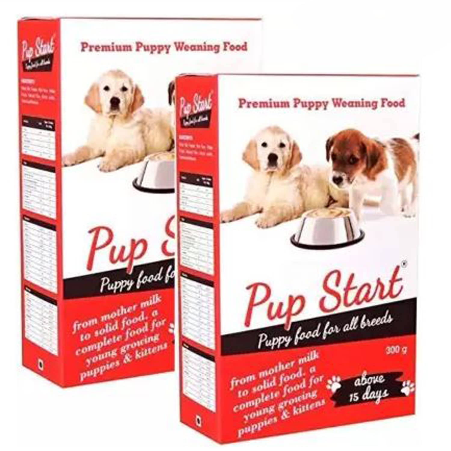 See full amazon price history chart for SPUNKY PETS Pup Start Puppy Powder Dog Food – Complete Nutrition for All Breeds | Promotes Healthy Growth & Development 600gm (Pack of 1) SPUNKY PETS Pup Start Puppy Powder Dog Food – Complete Nutrition for All Breeds | Promotes Healthy Growth & Development 600gm (Pack of 1) (B0CPBXB47T) Amazon Price History, Amazon Price Tracker
