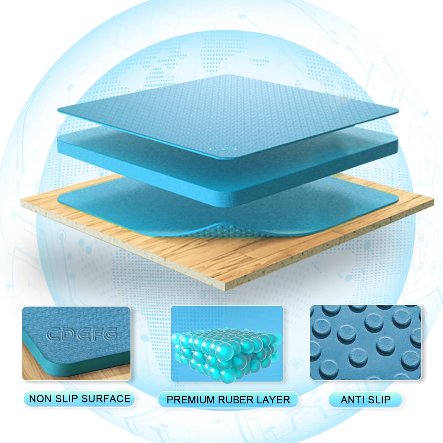 Ultimate Protection: CDEFG Non-Slip Rubber Mats for Toyota Yaris Cross (2021-2024)