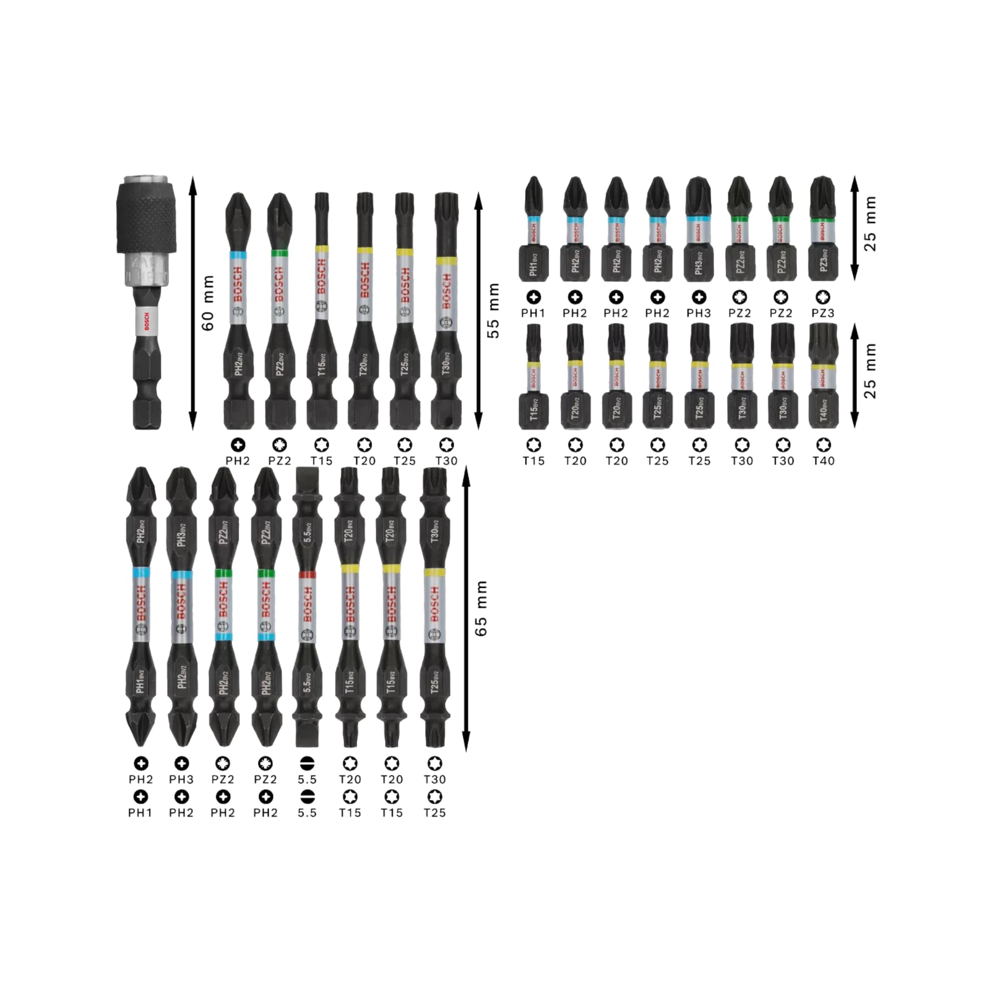 Bosch 31 tlg. Schrauberbit Set (Impact Control, Pick and Click, Professional Zubehör Schlagschrauber)