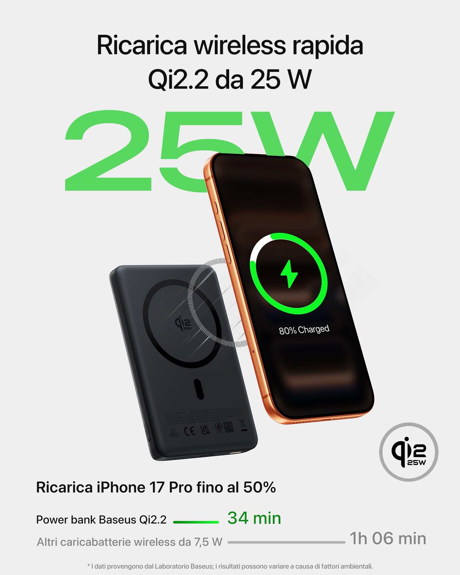Baseus PicoGo AM52 Power Bank, Qi2.2 Magsafe Powerbank 10000mAh, Ricarica Wireless Ultraveloce da 25 W, Ricarica Rapida PD da 45 W, Batteria Esterna Magnetica Sottile per iPhone 17/16 Pro Max, Nero